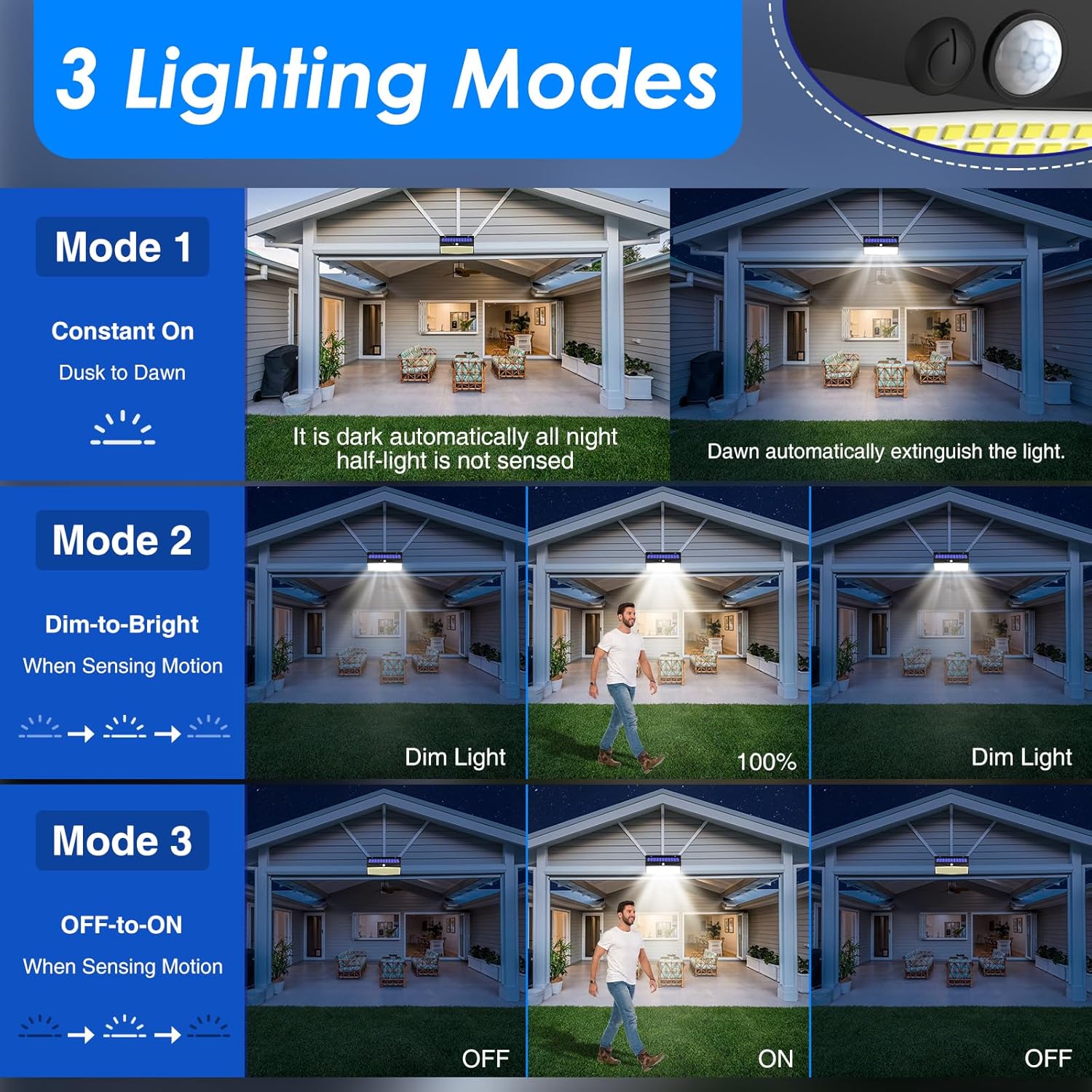 Thumbnail 1 de Peasur 368LED Solarlampen Außen mit Bewegungsmelder – 2er-Set, IP65