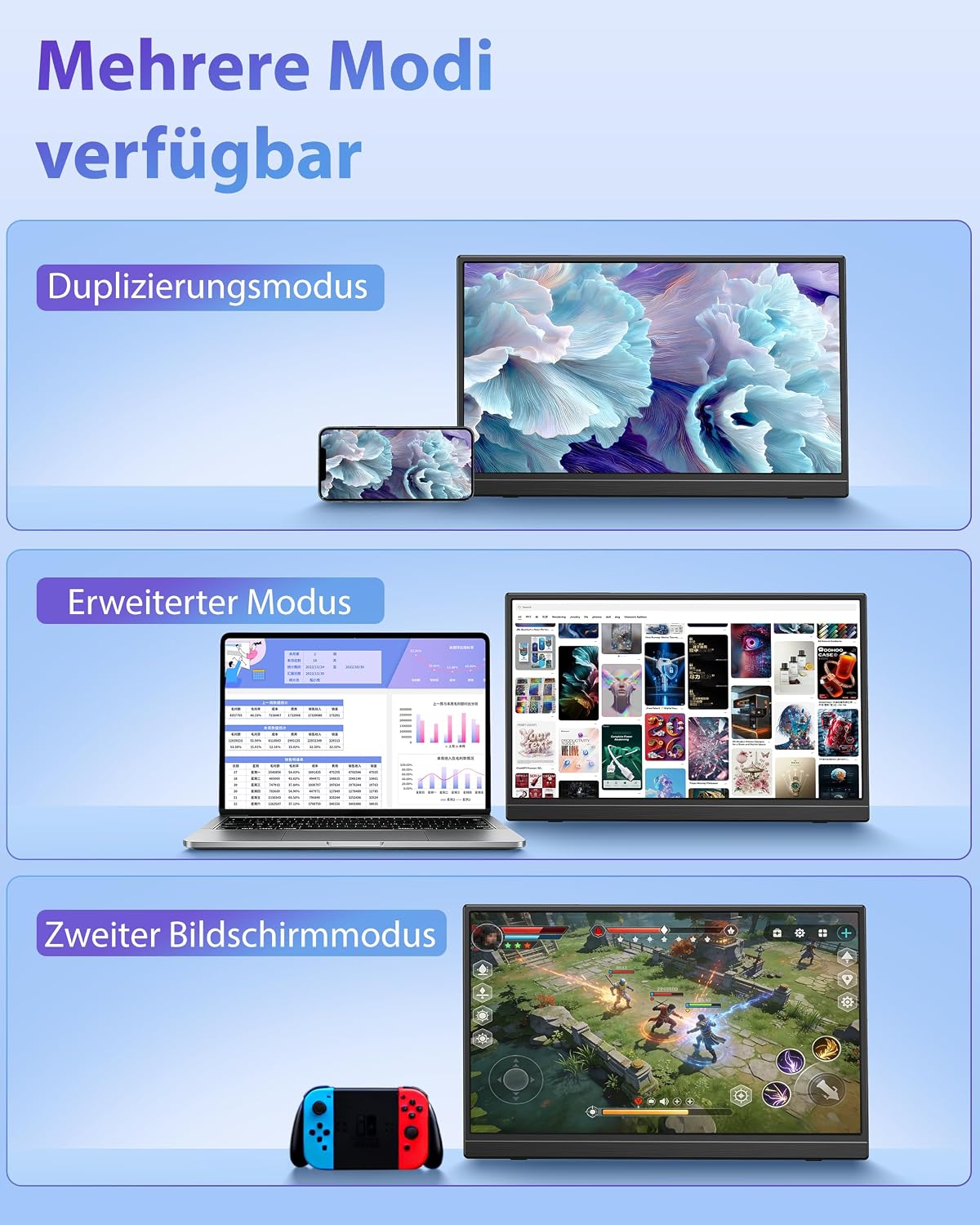 Detalle de iProda Portable Monitor 15,6 Zoll – mobiler Full HD Bildschirm mit USB-C/HDMI, integriertem Standfuß, Lautsprecher und VESA-Kompatibilität