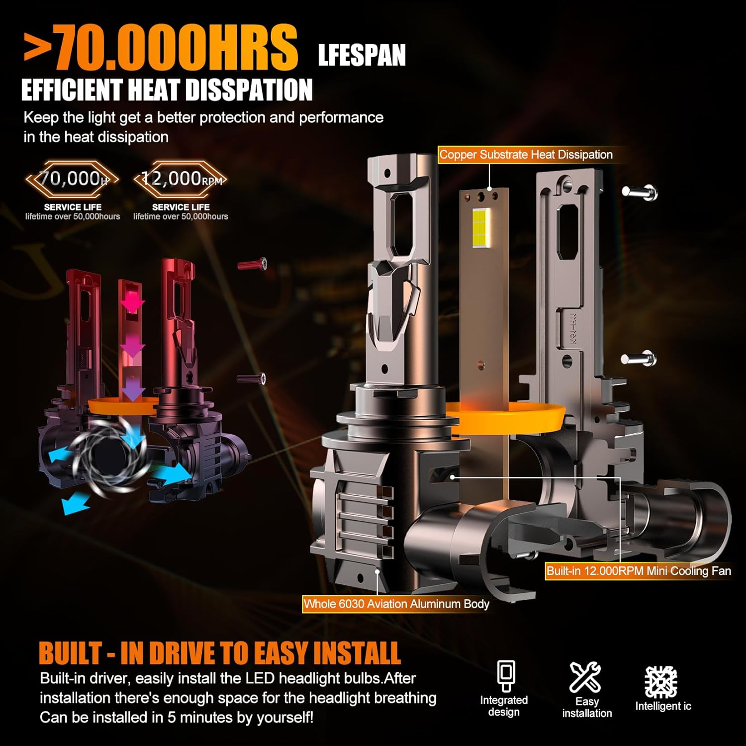 Thumbnail 4 de WAIXINGREN H11 LED Headlight Bulb (Pack of 2) – 32000LM, 6500K, 600% Brighter, 120W with Fan