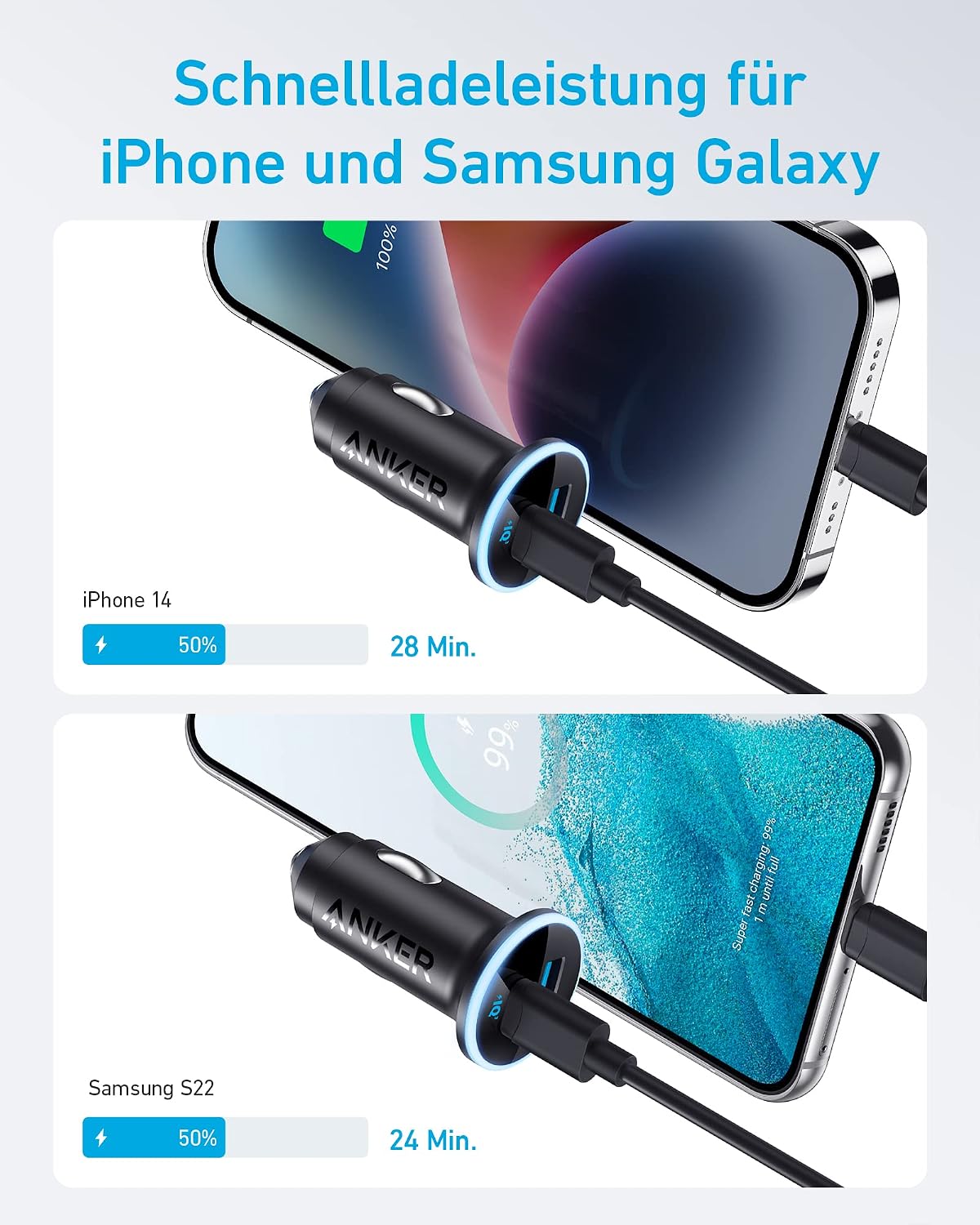 Detalle 2 de Anker 323 52,5W Autoladegerät USB‑C