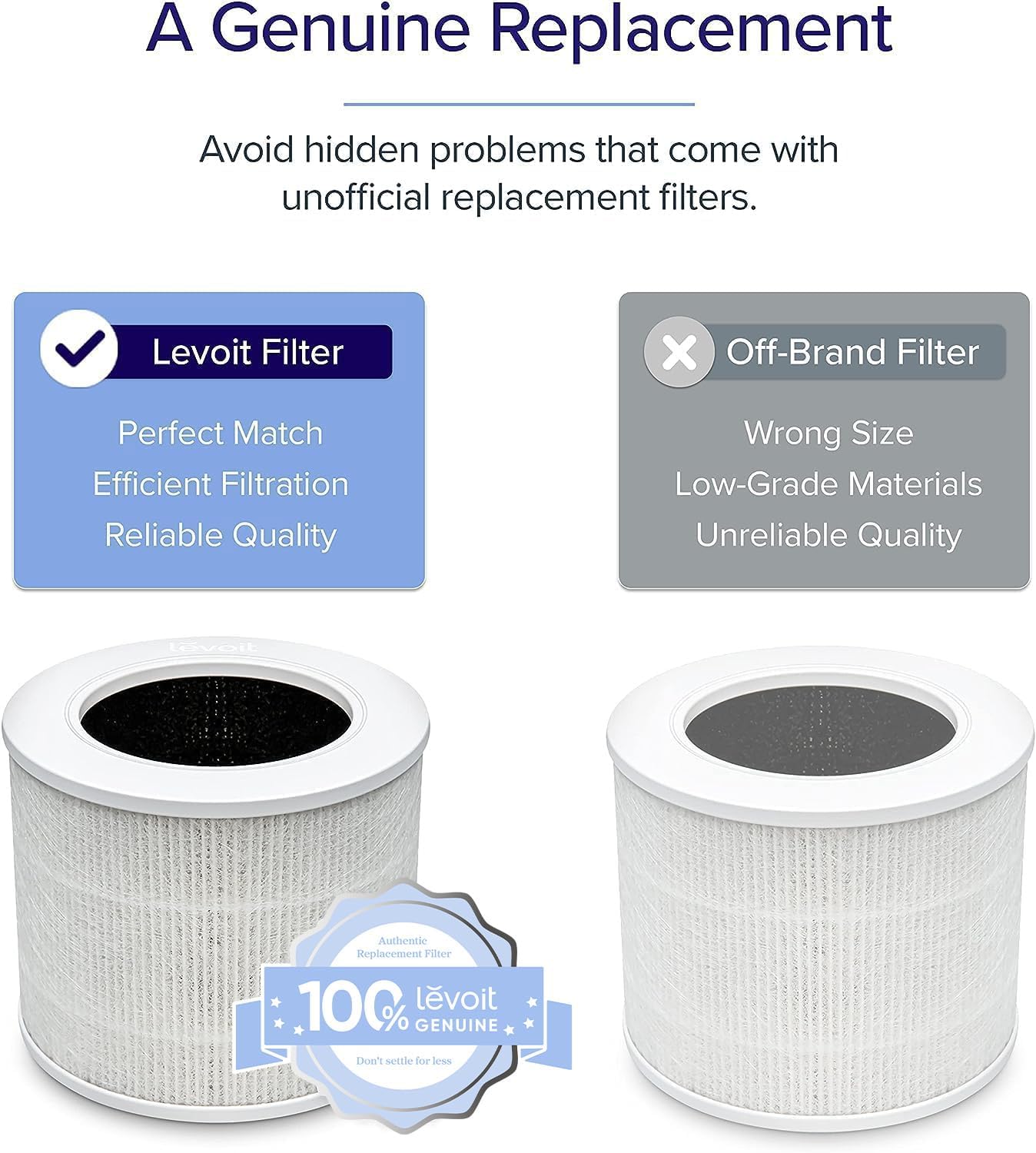 Detalle 2 de LEVOIT Core Mini-P replacement filter 1 🏠