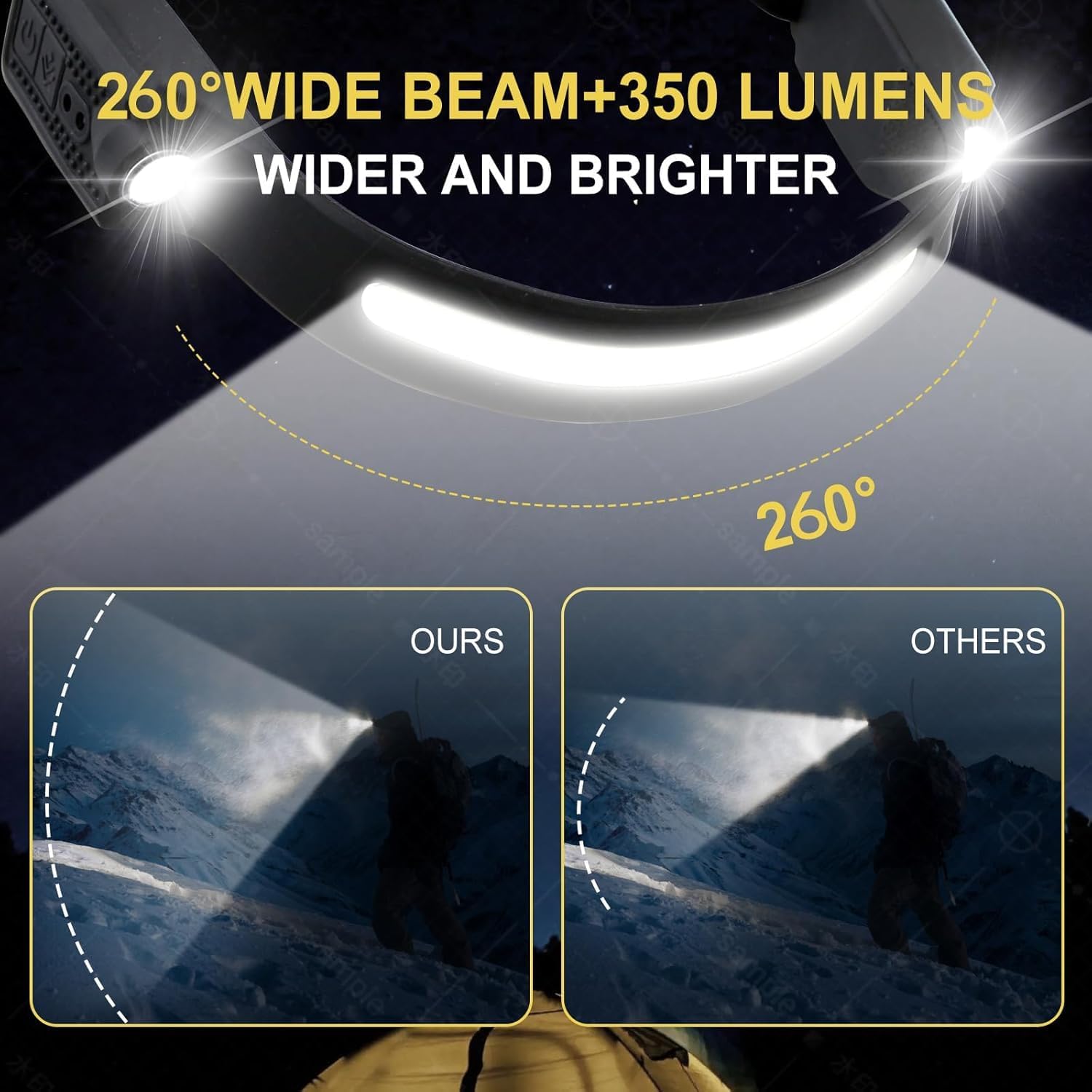 Thumbnail 1 de JIASESCS Head Torch Rechargeable 3-Pack: Ultra-Bright USB-C Headlamps for Outdoors