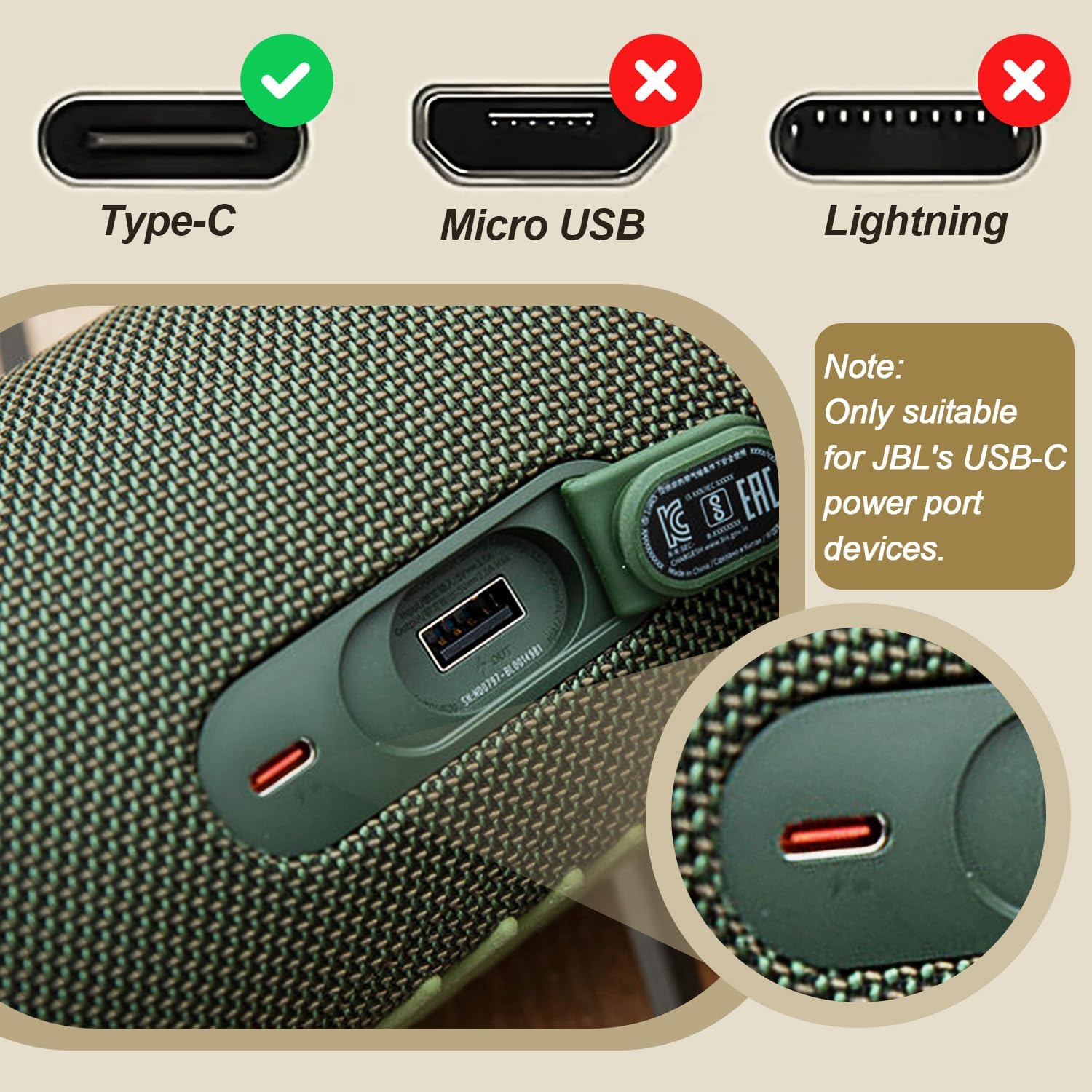 Detalle de EGK USB-C charger with 6.6ft cable