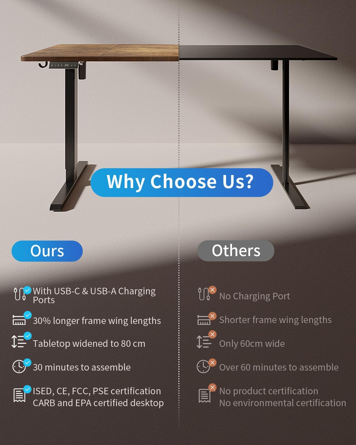 Detalle de FEZIBO Höhenverstellbarer Schreibtisch 160 x 80 cm – elektrisch, USB-A/USB-C, FSC-Holz, Braun