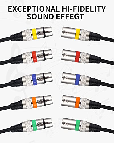 Detalle de Permust 5 Cables XLR 5 m macho-hembra para mezclador y escenario