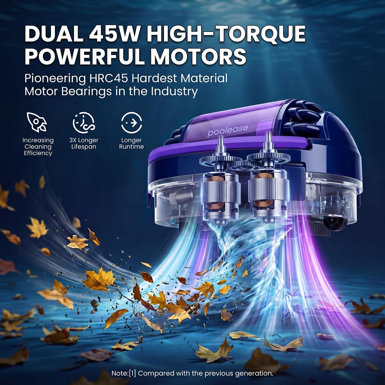 Detalle de Poolease Cordless Pool Vacuum Robot with Dual Motors
