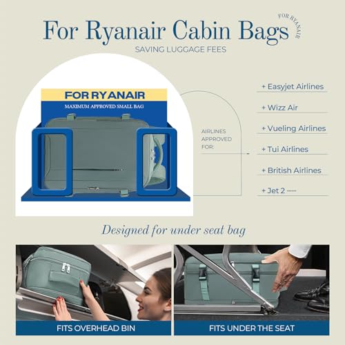 Detalle de Mochila de viaje cabina 40x20x25 Lossga para Ryanair: versátil, práctica y pensada para cabina
