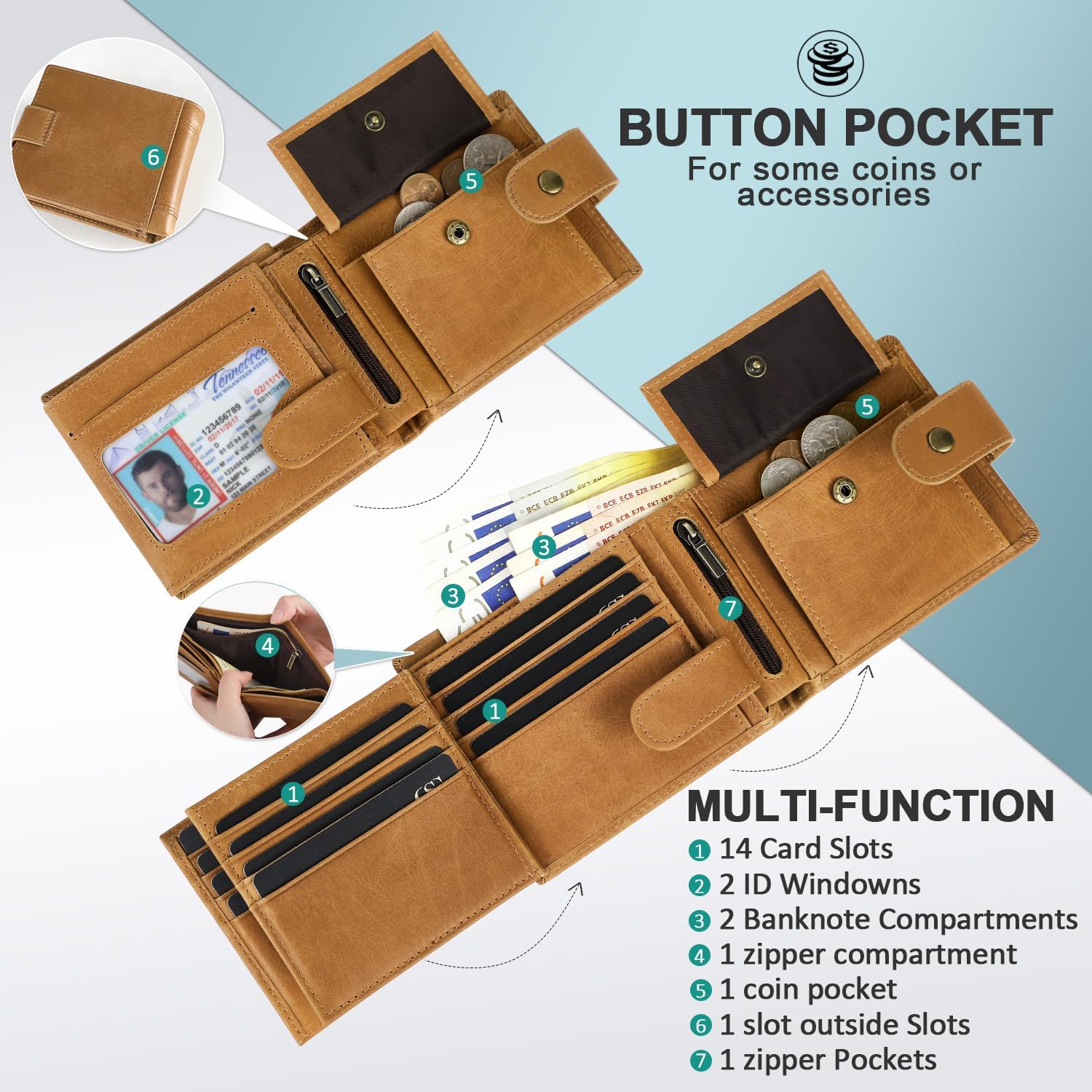 Detalle 2 de GSG SINCE 1998 RFID Blocking Wallet