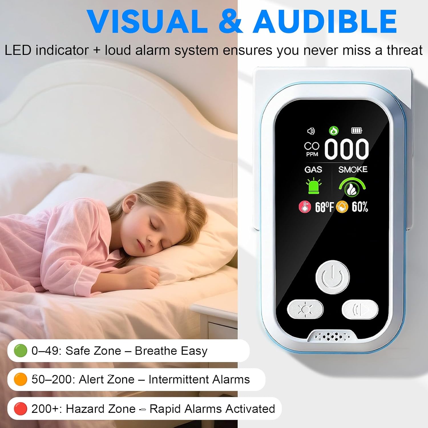 Thumbnail 5 de 6-in-1 Carbon Monoxide Detector 2000mAh 📟