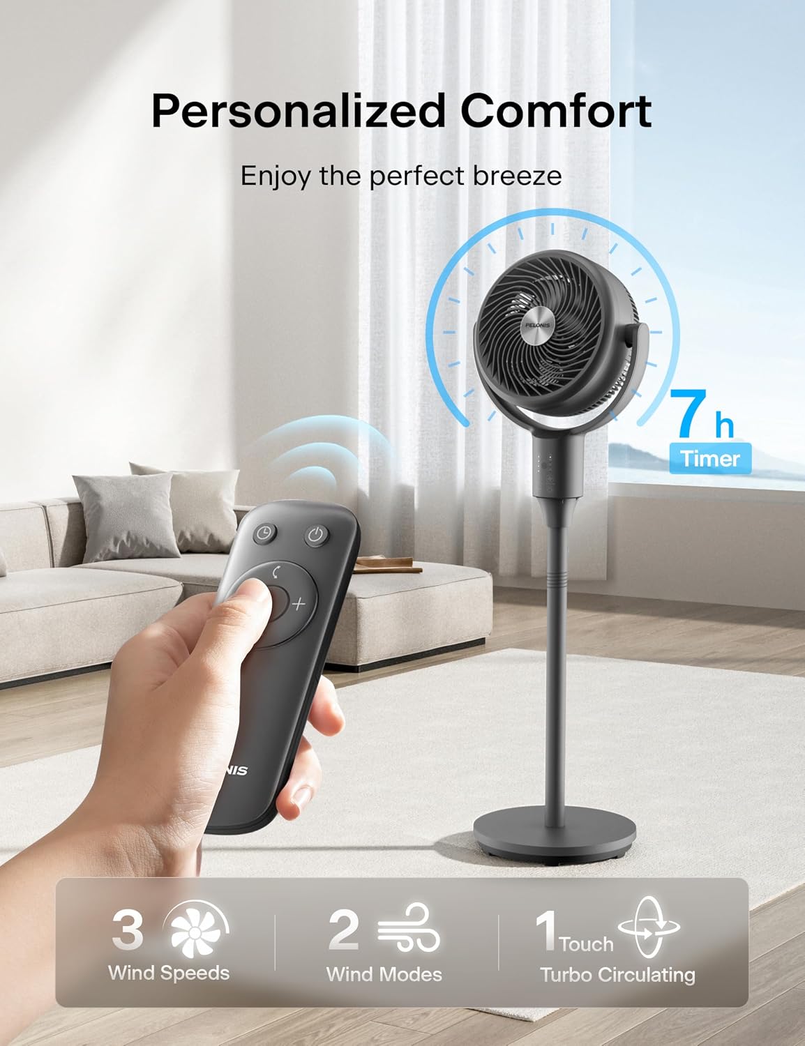 Detalle de PELONIS Pedestal Fan (Ultra OmniFlow) with Remote, Auto Oscillation, 3 Speeds, 7H Timer, Adjustable Height
