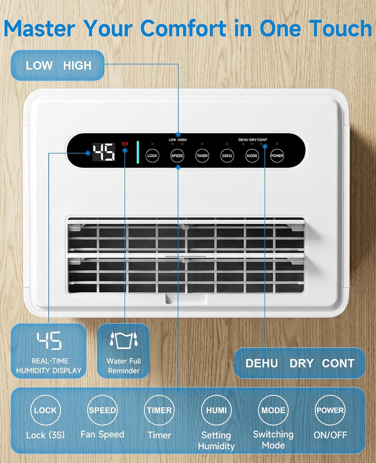 Detalle de Trazico 21-pint Dehumidifier