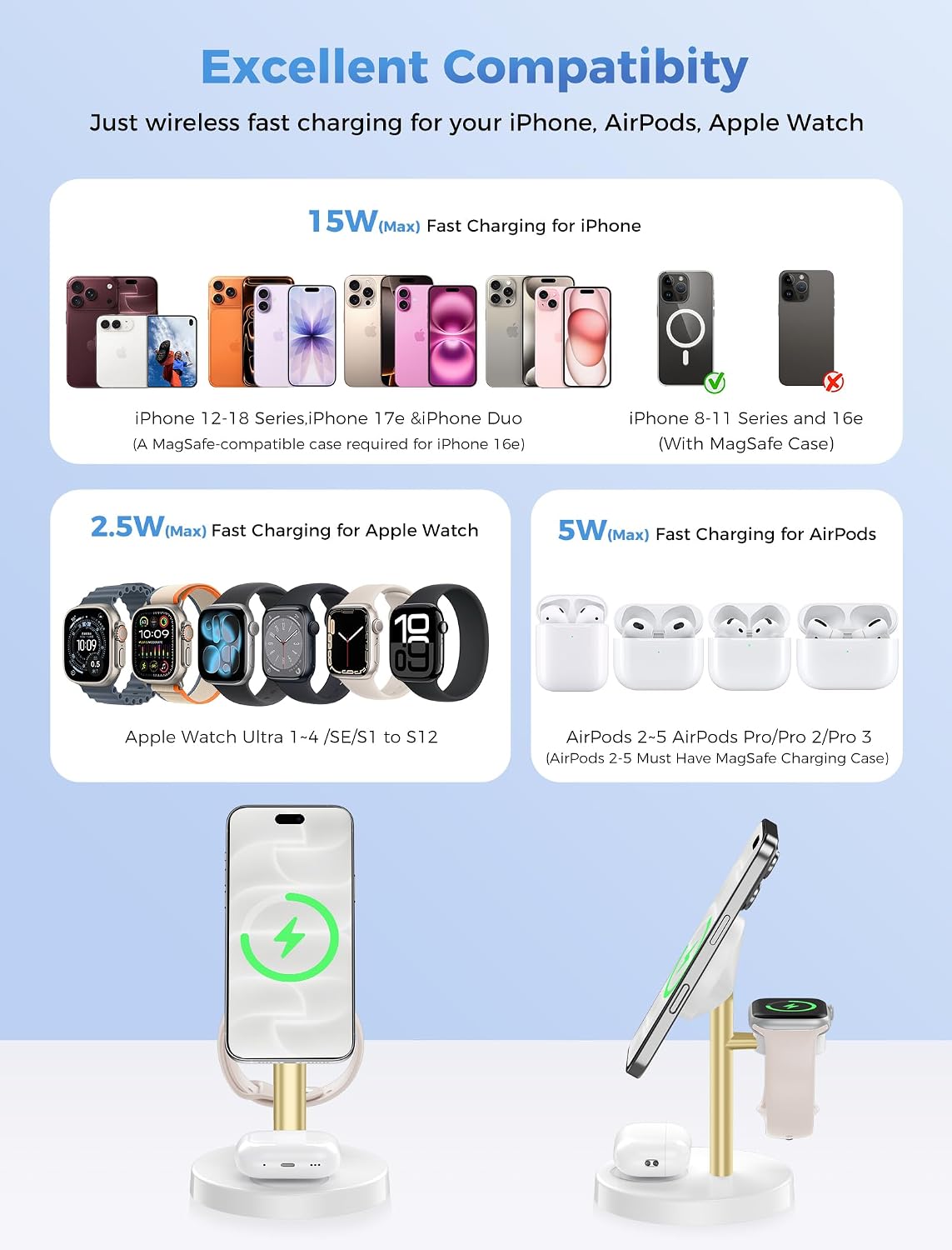 Detalle 2 de Aeinidi 3-in-1 Wireless Charging Station 15W
