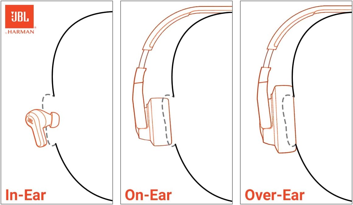 Detalle de JBL Tune 720BT over-ear headphones