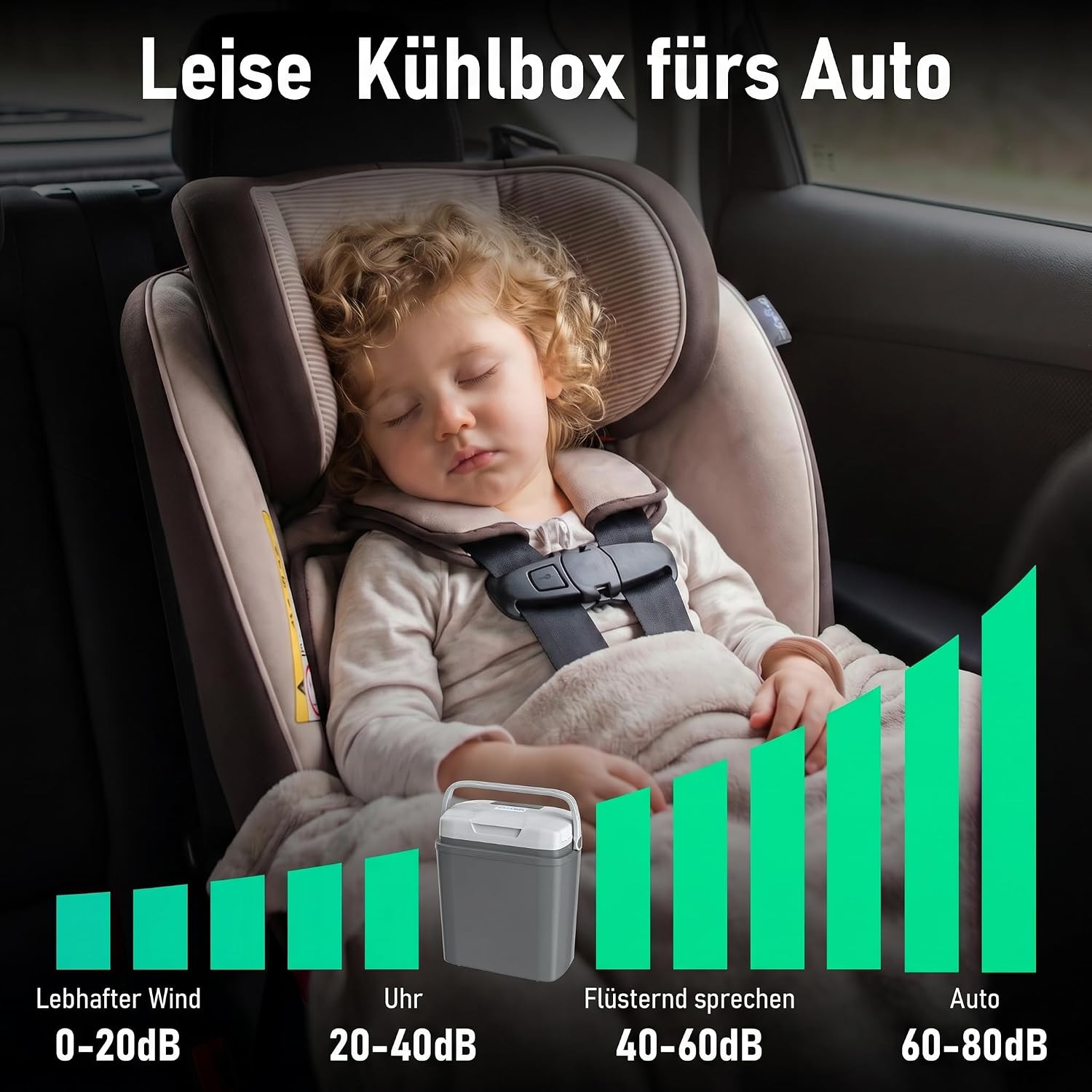Thumbnail 5 de TOOHUB 24L Kühlbox mit 12V/230V und Typ-C Anschluss – leise, energiesparend, vielseitig einsetzbar