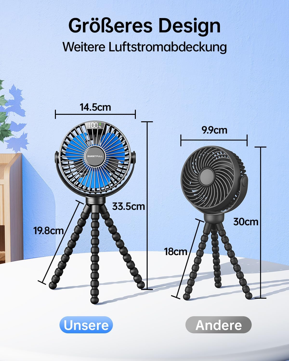 Thumbnail 6 de SWEETFULL Mini Ventilator für Kinderwagen, Tisch & Reise – akkubetrieben (4000 mAh) mit 360°-Ausrichtung