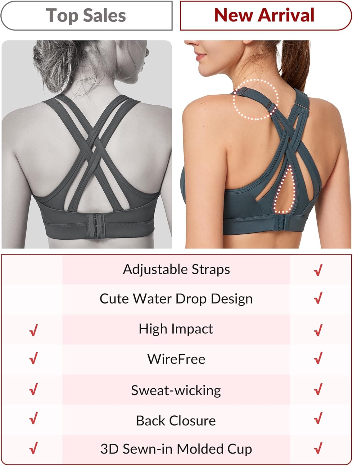 Thumbnail 3 de Yvette Sports Bra High Impact: Adjustable Criss-Cross Back for Full Support