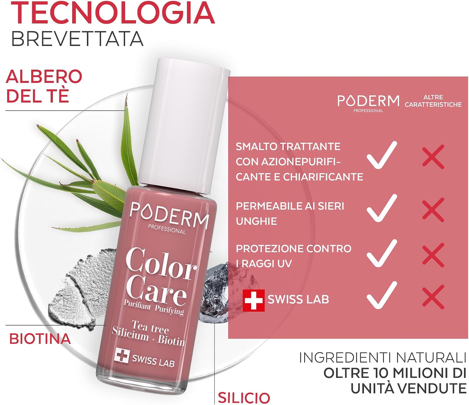 Thumbnail 3 de PODERM MicOsi delle Unghie – smalto colorato con Tea Tree, silicio e biotina (Swiss Made)