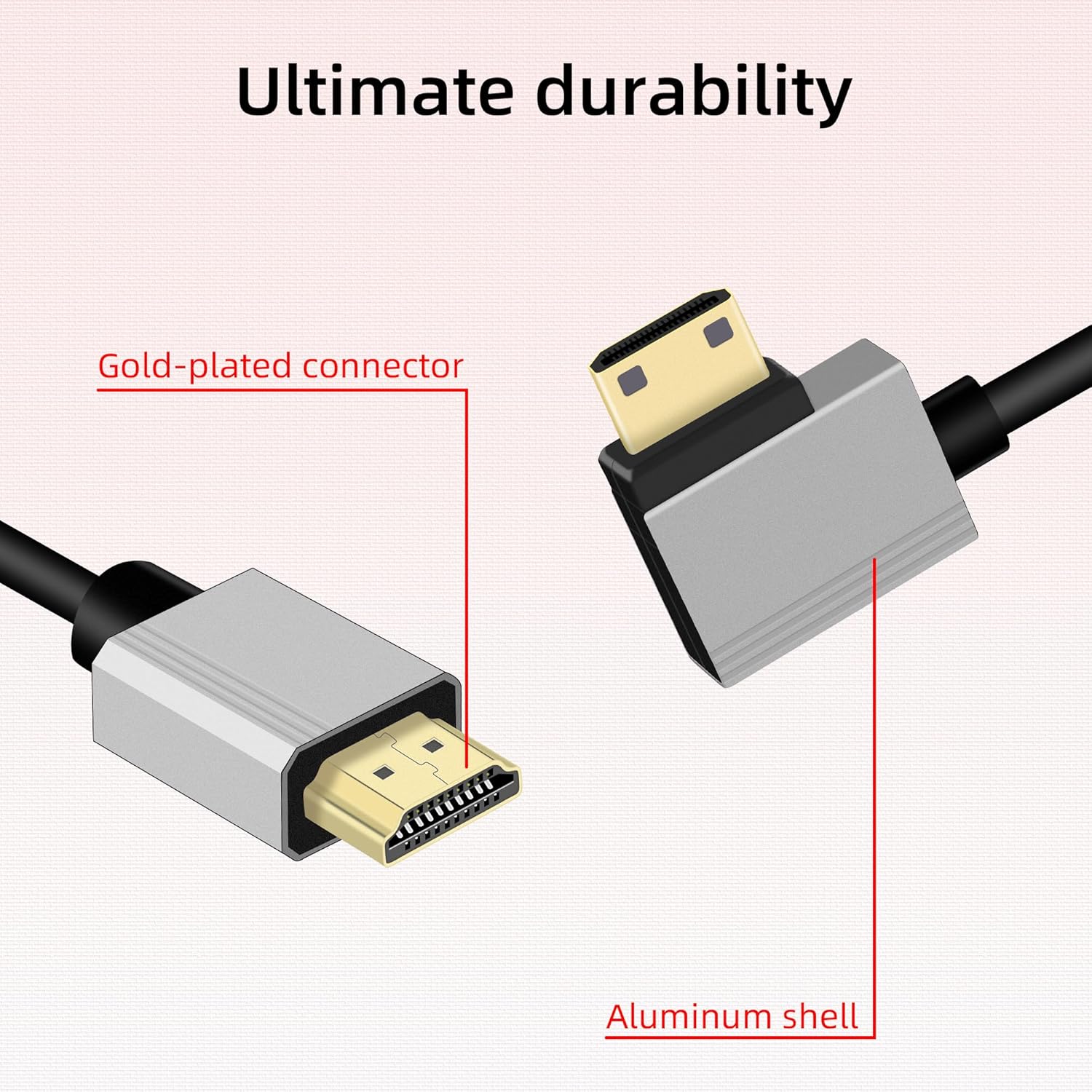 Detalle de RIIEYOCA 4K Mini HDTV to HDTV Short Coiled Cable with 90 Degree Right Angle