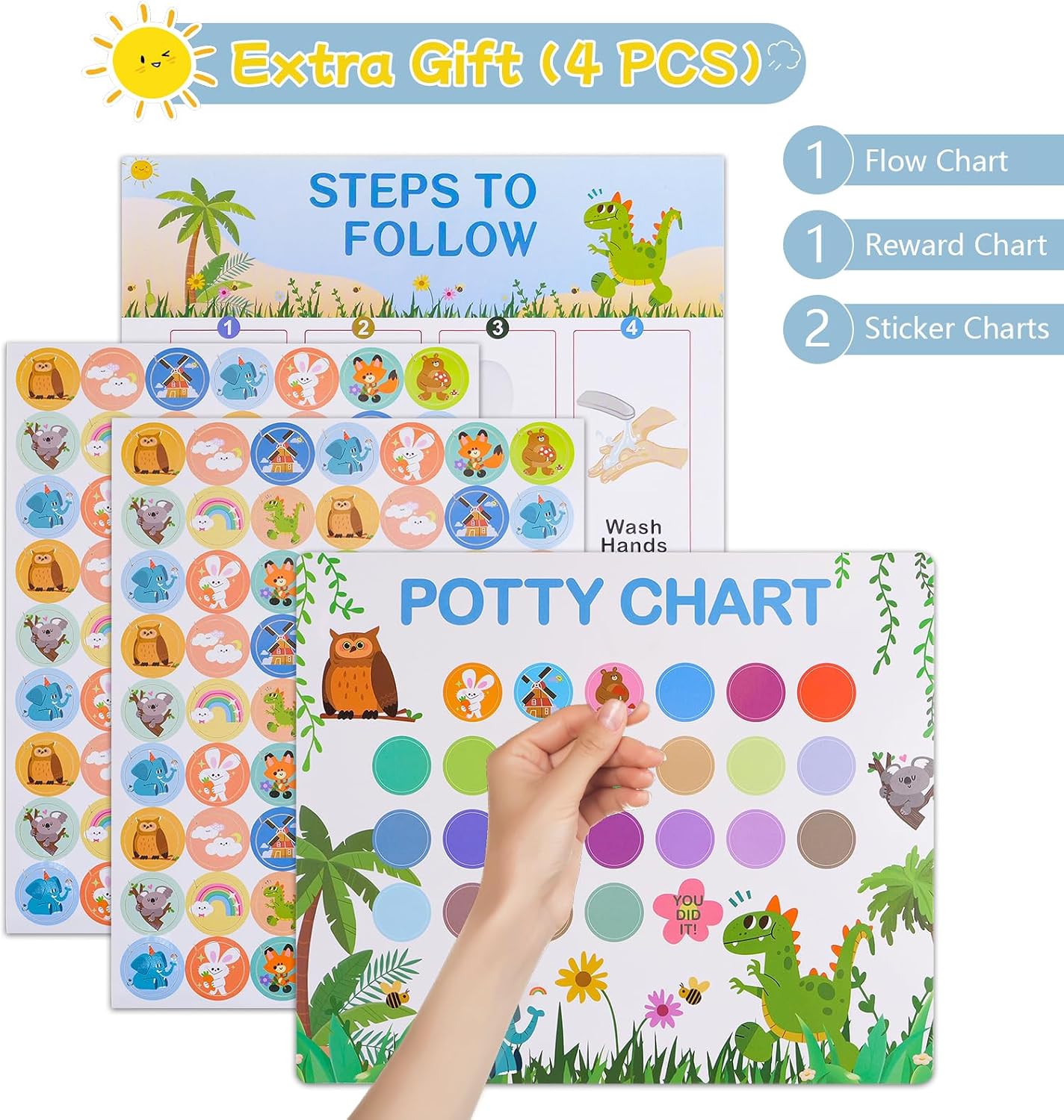 Thumbnail 5 de Travel Potty 3‑in‑1 Toddler Trainer with Splash Guard 🚽