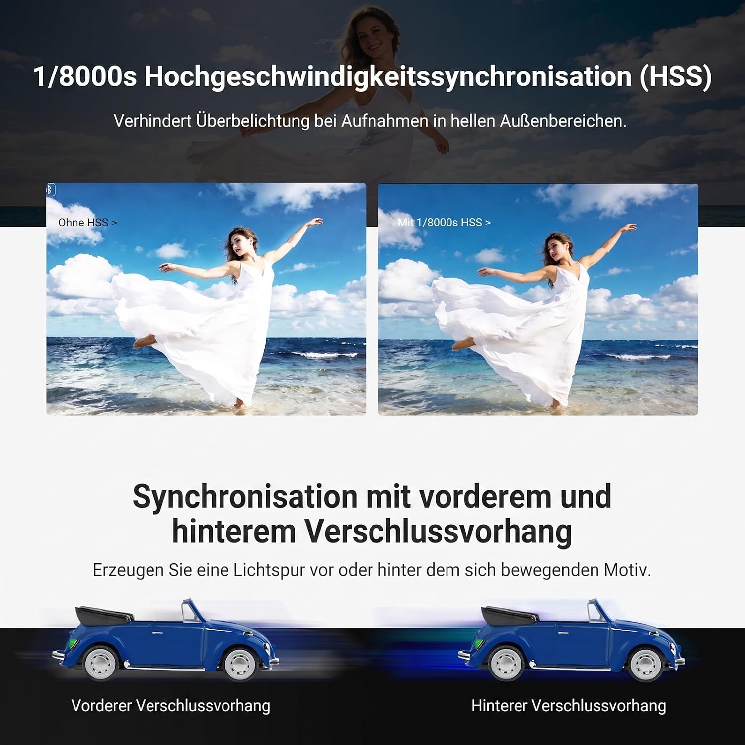 Detalle de NEEWER 100Ws 2,4G TTL Blitz Rundkopf – TTL, HSS bis 1/8000s, 3000mAh Akku, Canon-Kompatibilität