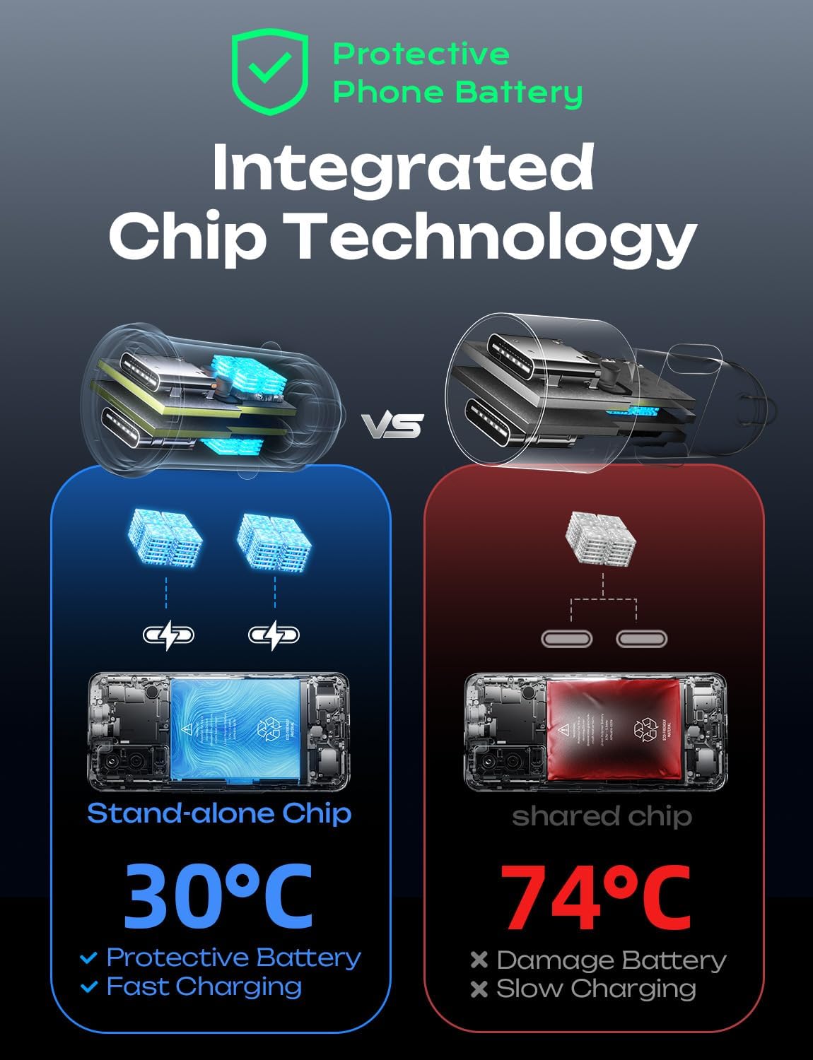 Thumbnail 6 de LISEN 90W Car Charger for iPhone