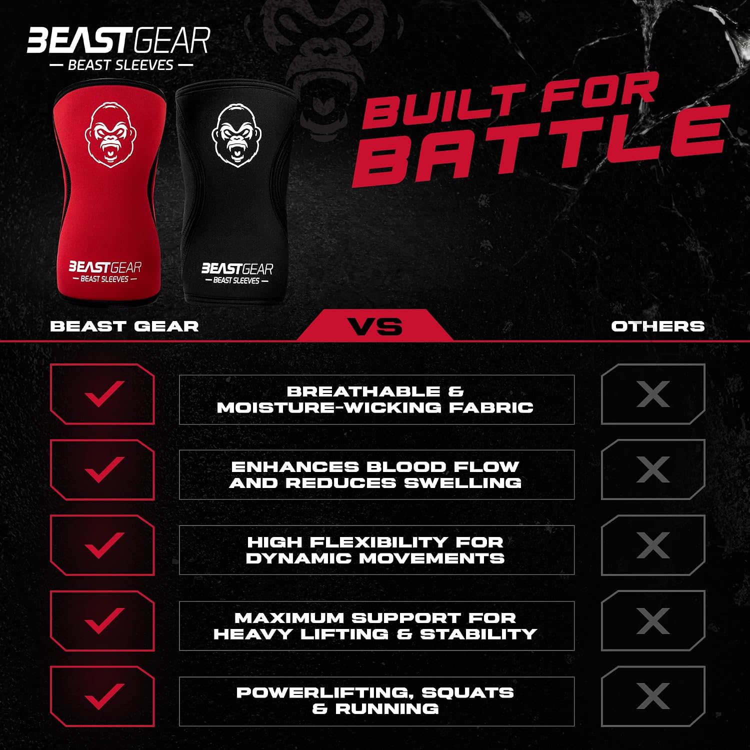 Thumbnail 5 de Beast Gear Sleeves 5mm Knee Compression
