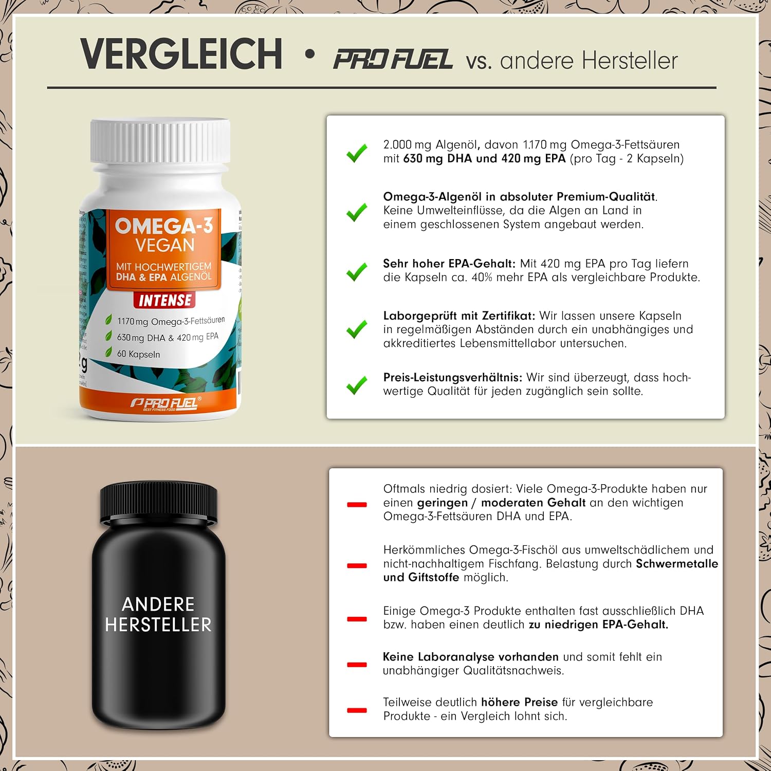 Detalle de Omega-3 FORTE 60 Kapseln mit 2000 mg Algenöl ⚡