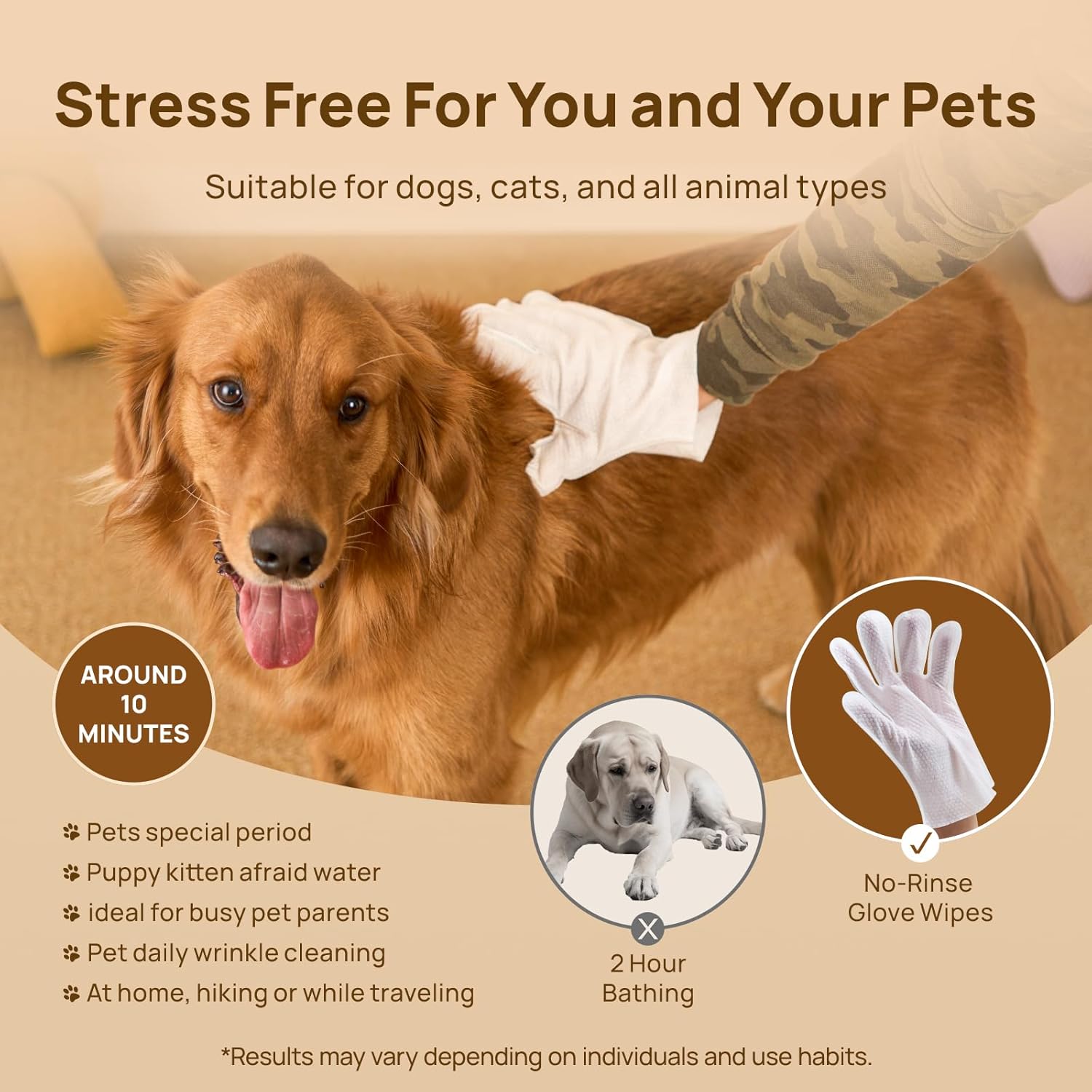 Detalle de HICC PET Grooming & Moisturising Glove Wipes for Dogs & Cats