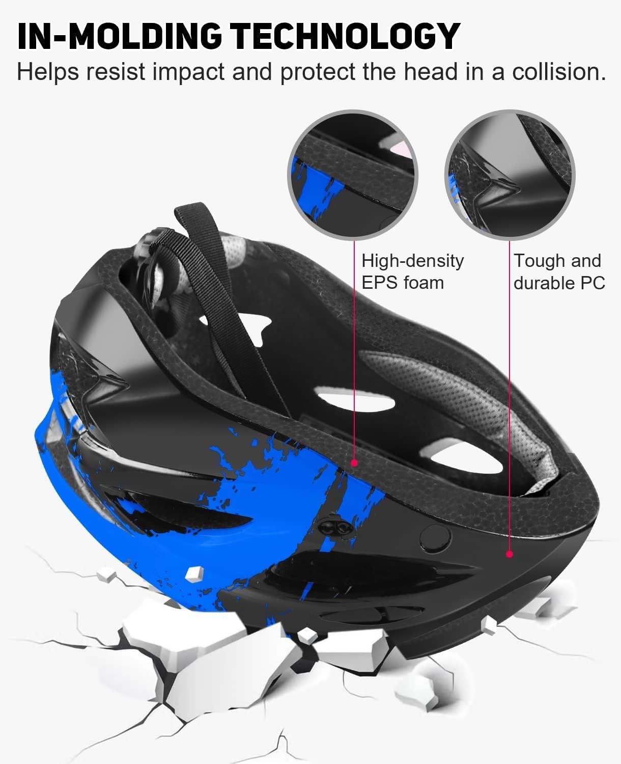 Detalle de RaMokey Bike Helmet for Men and Women with LED Light, Magnetic Goggles and Sun Visor