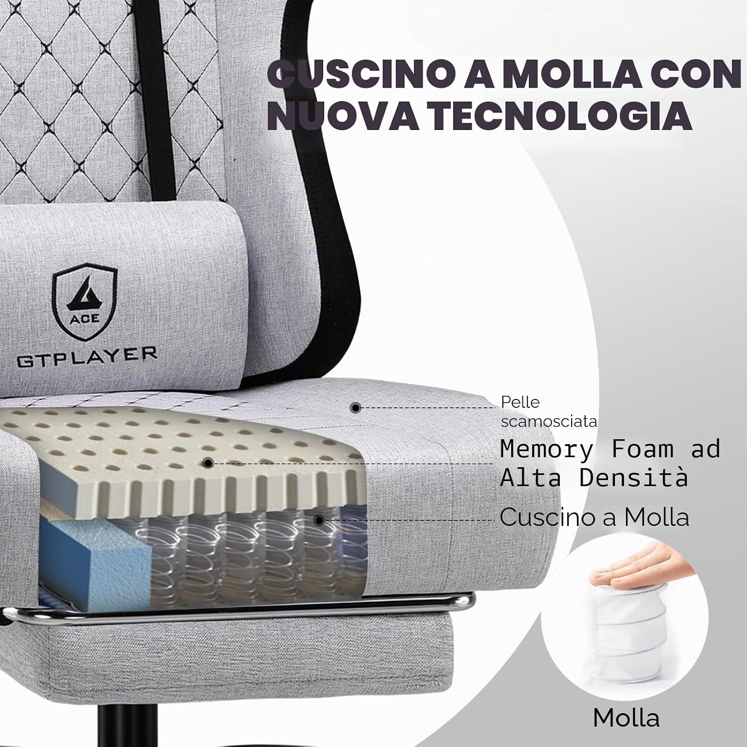 Detalle 2 de GTPLAYER Sedia da gaming ergonómica con cuscino a molle insacchettate, braccioli e poggiapiedi articolati – supporto lombare FG