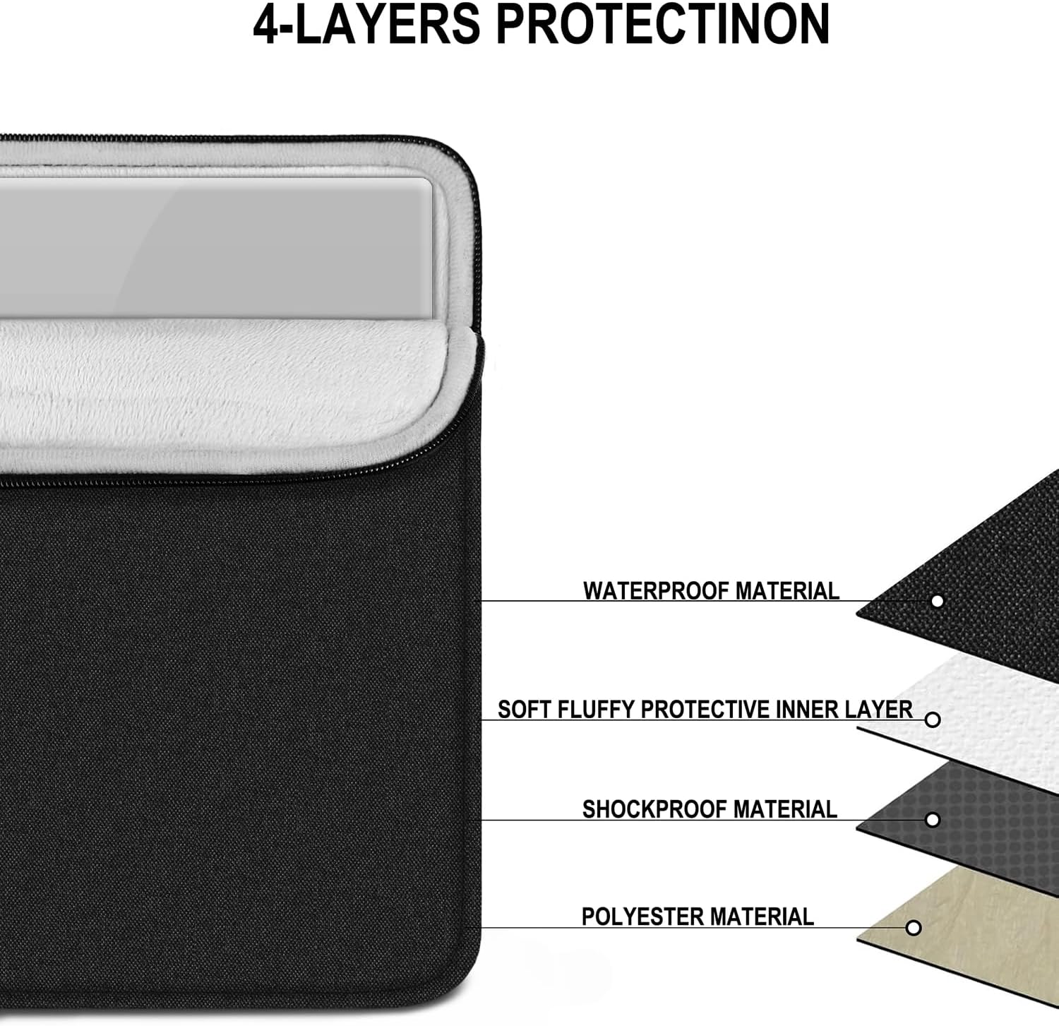 Detalle de Laptop Sleeve, 14-Inch
