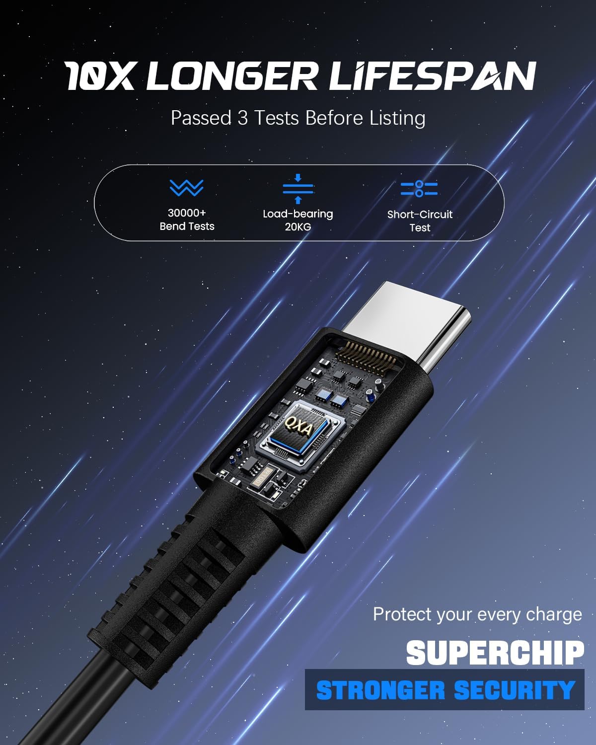 Thumbnail 2 de 2026 New 45W USB-C Fast Charger with 6FT Cable for Samsung Galaxy S26 Series