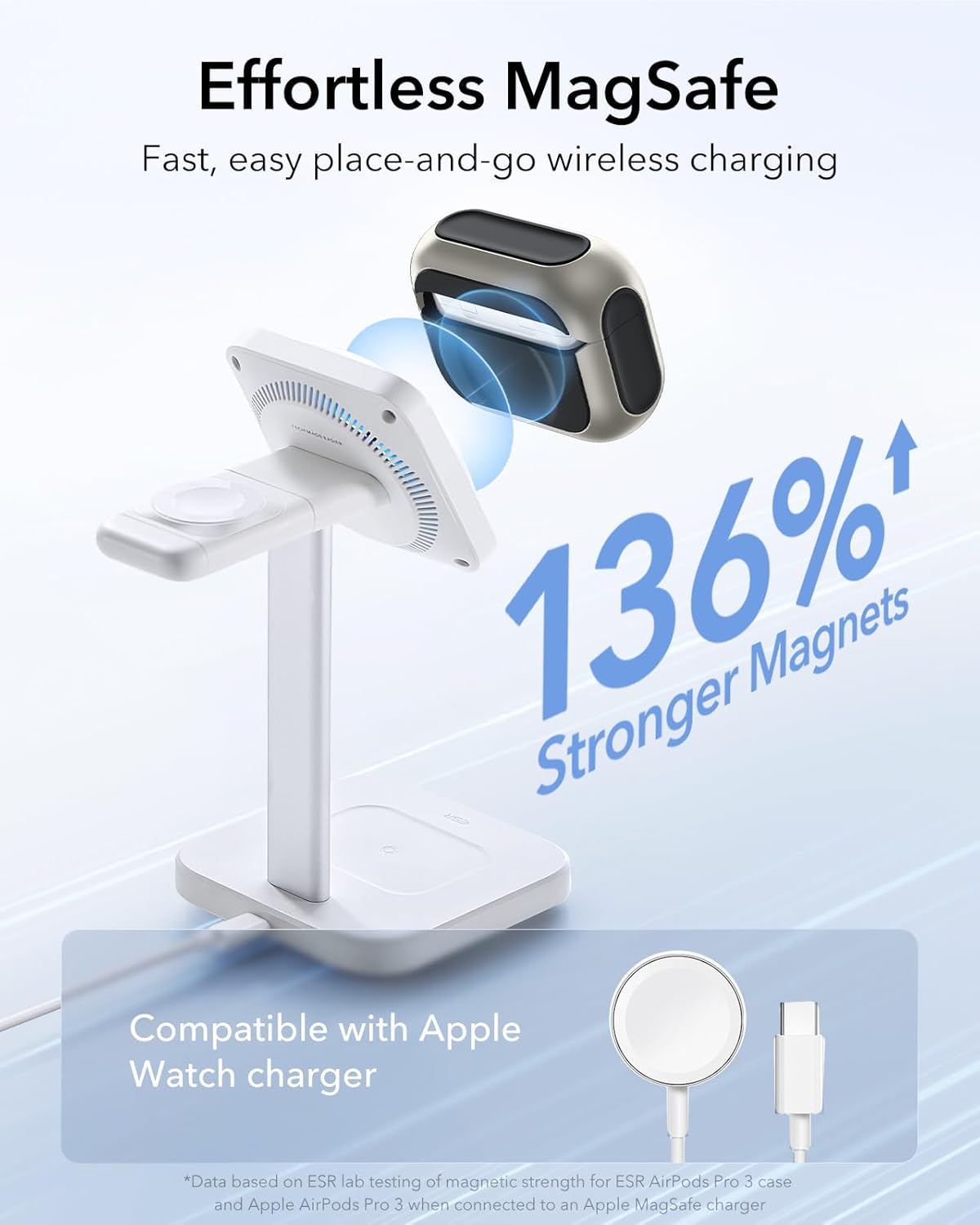 Detalle 1 de ESR AirPods Pro 3 case, Titanium MagSafe