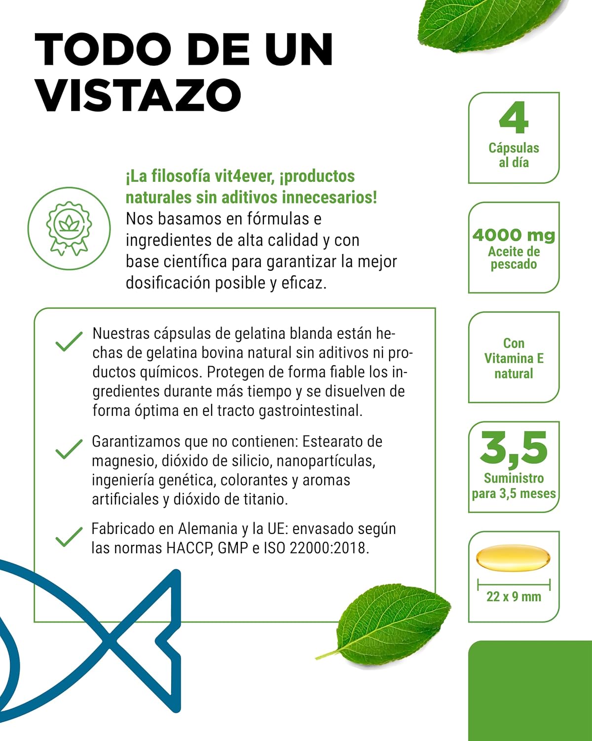 Detalle 2 de vit4ever Omega 3 420 cápsulas 4.000 mg
