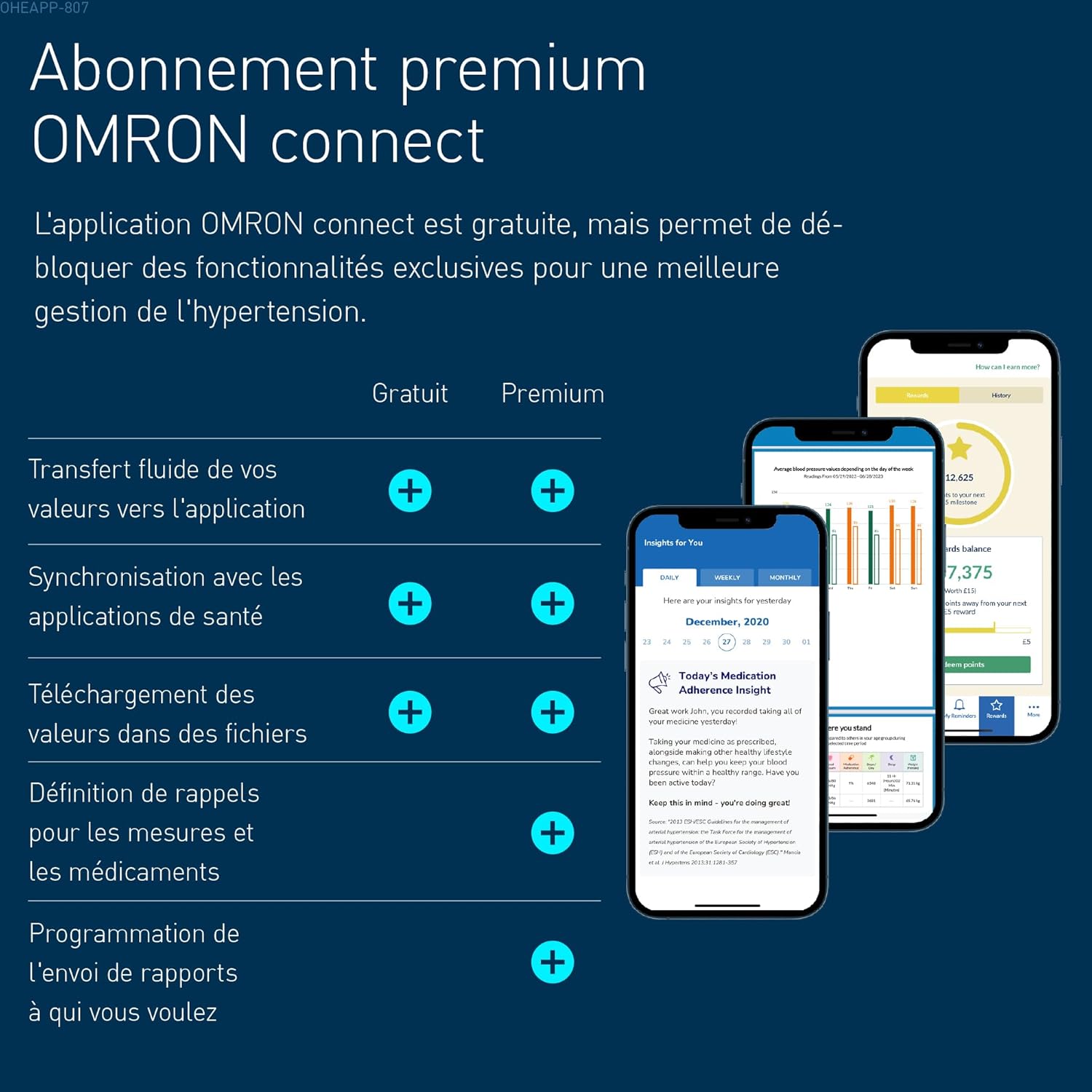 Detalle 2 de OMRON RS3 Intelli IT tensiomètre 13,5-21,5 cm