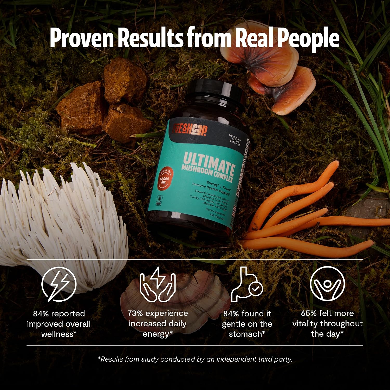 Thumbnail 1 de FreshCap Mushrooms Ultimate Mushroom Complex, 120 Capsules, 12:1 Extract