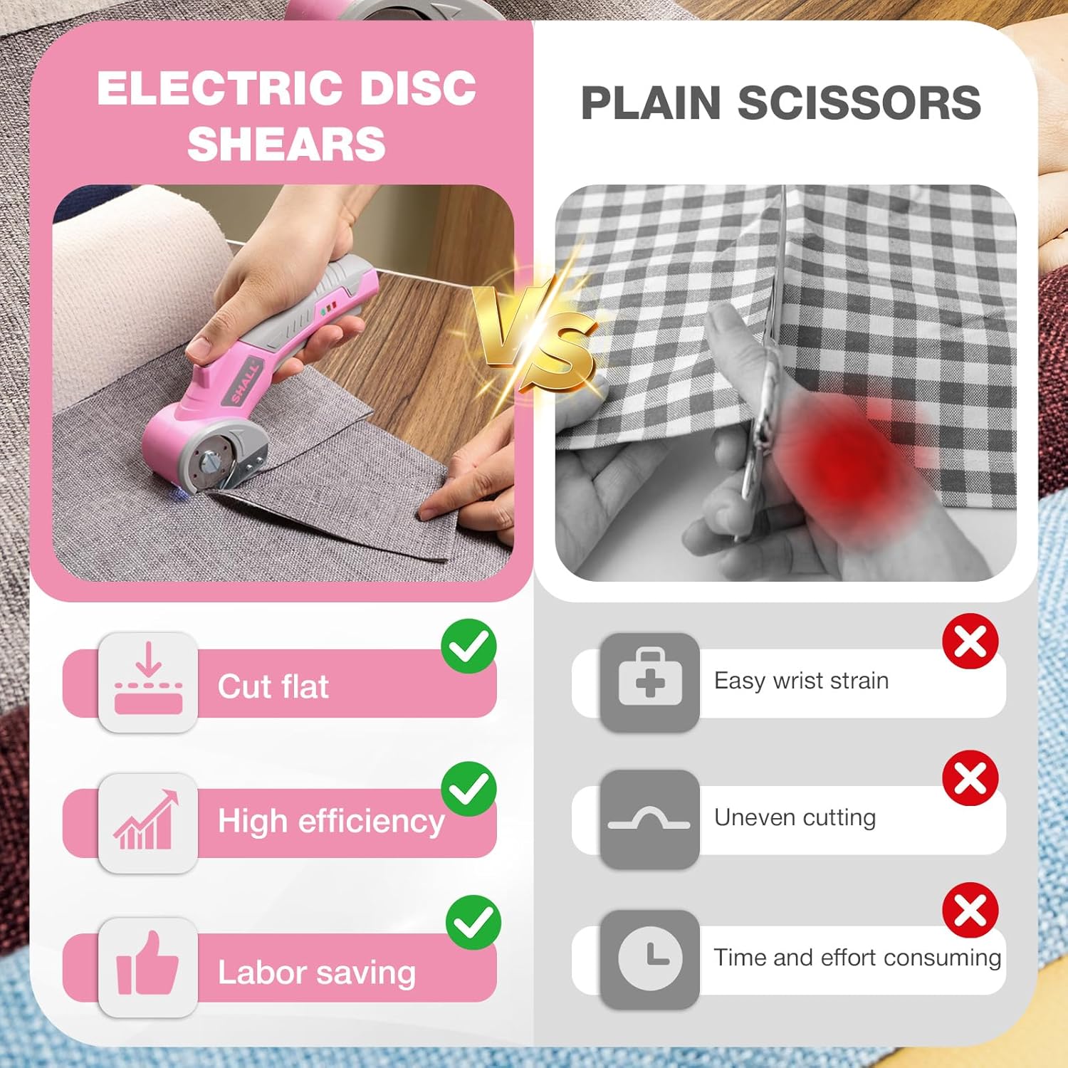 Thumbnail 5 de SHALL 4V Cordless Electric Scissors (Rotary Cutter) with Safety Lock, LED & Replacement Blade – Pink & Grey