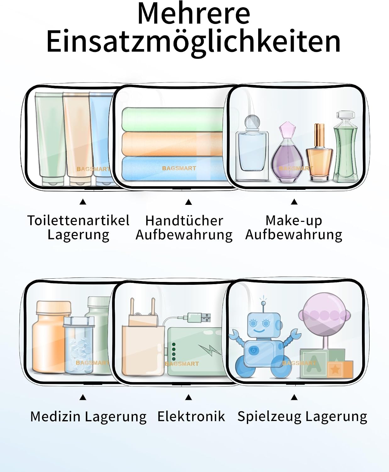 Thumbnail 4 de BAGSMART Transparente Kulturtasche 1,6 L