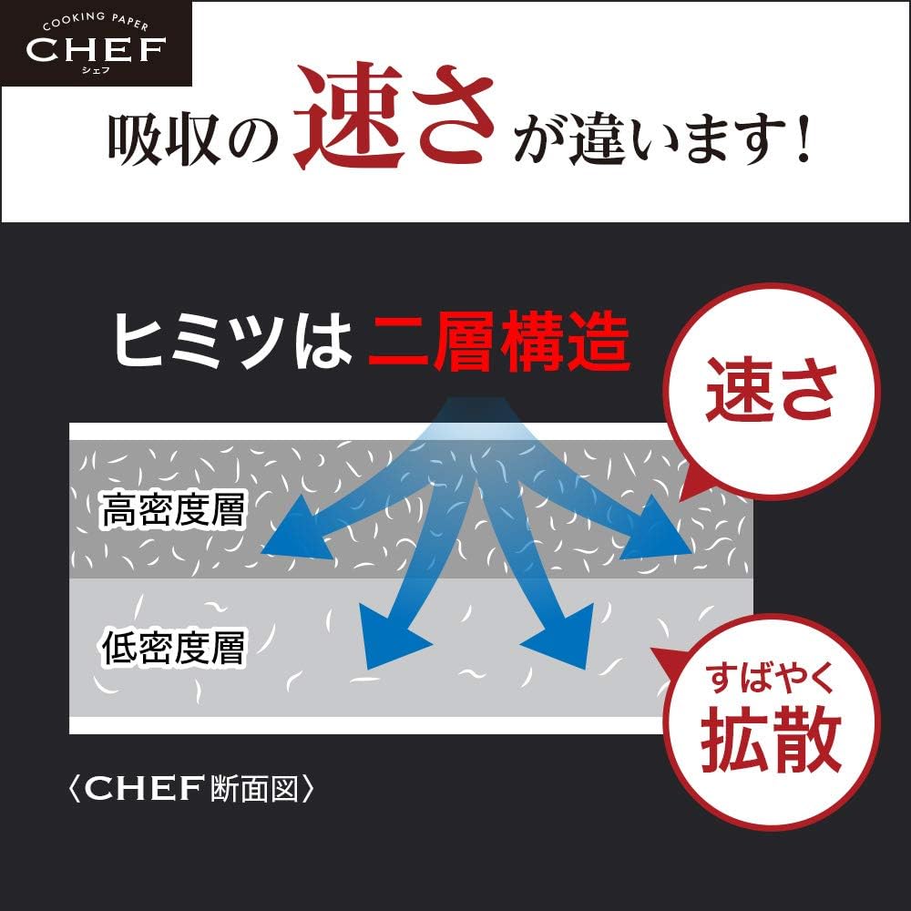 Thumbnail 4 de 花王プロシリーズ シェフ キッチンペーパー たっぷり吸収M ホワイト 100枚×2ロール、2層構造・天然パルプ