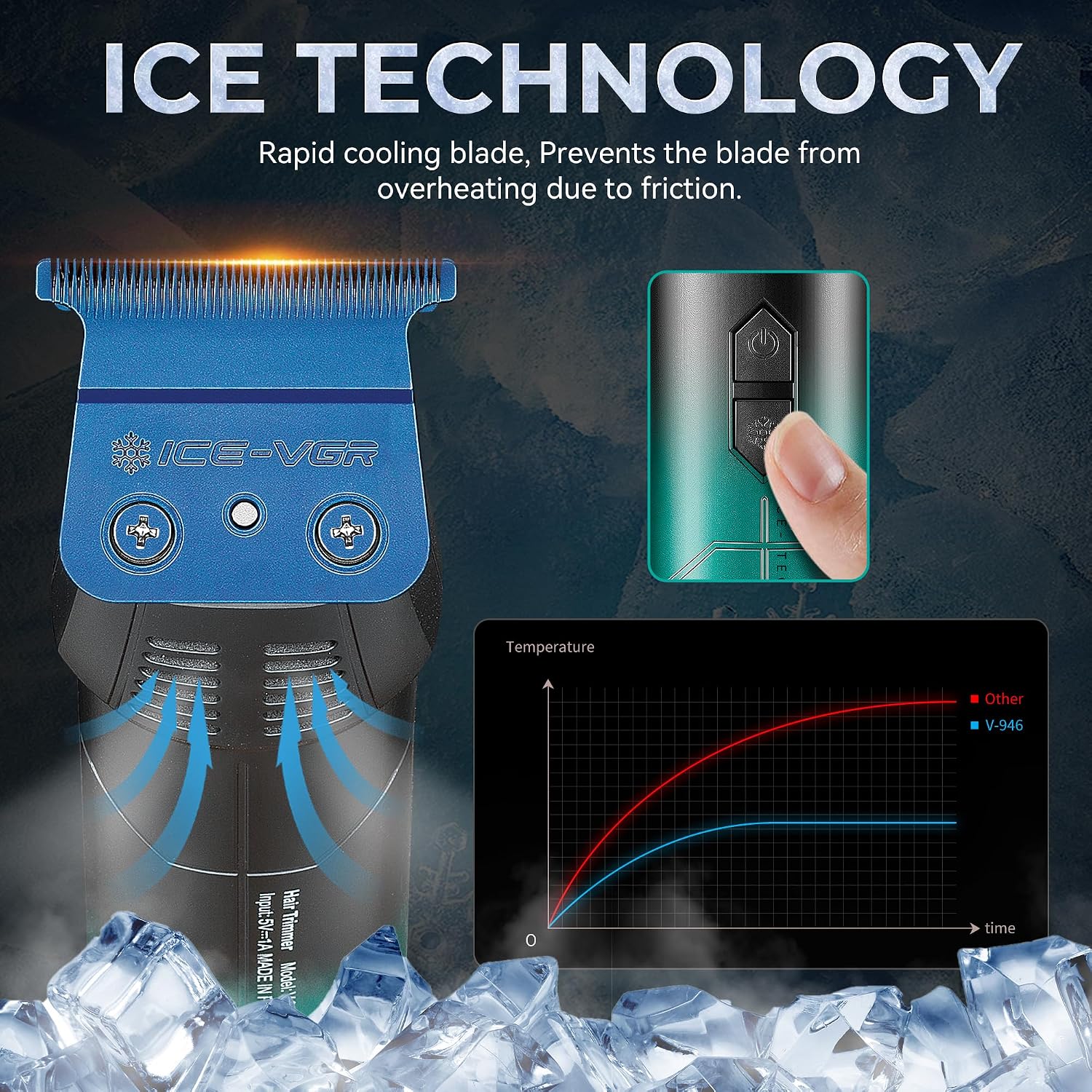 Thumbnail 2 de VGR Beard Trimmer for Men with T-Blade and USB-C Rechargeable Battery