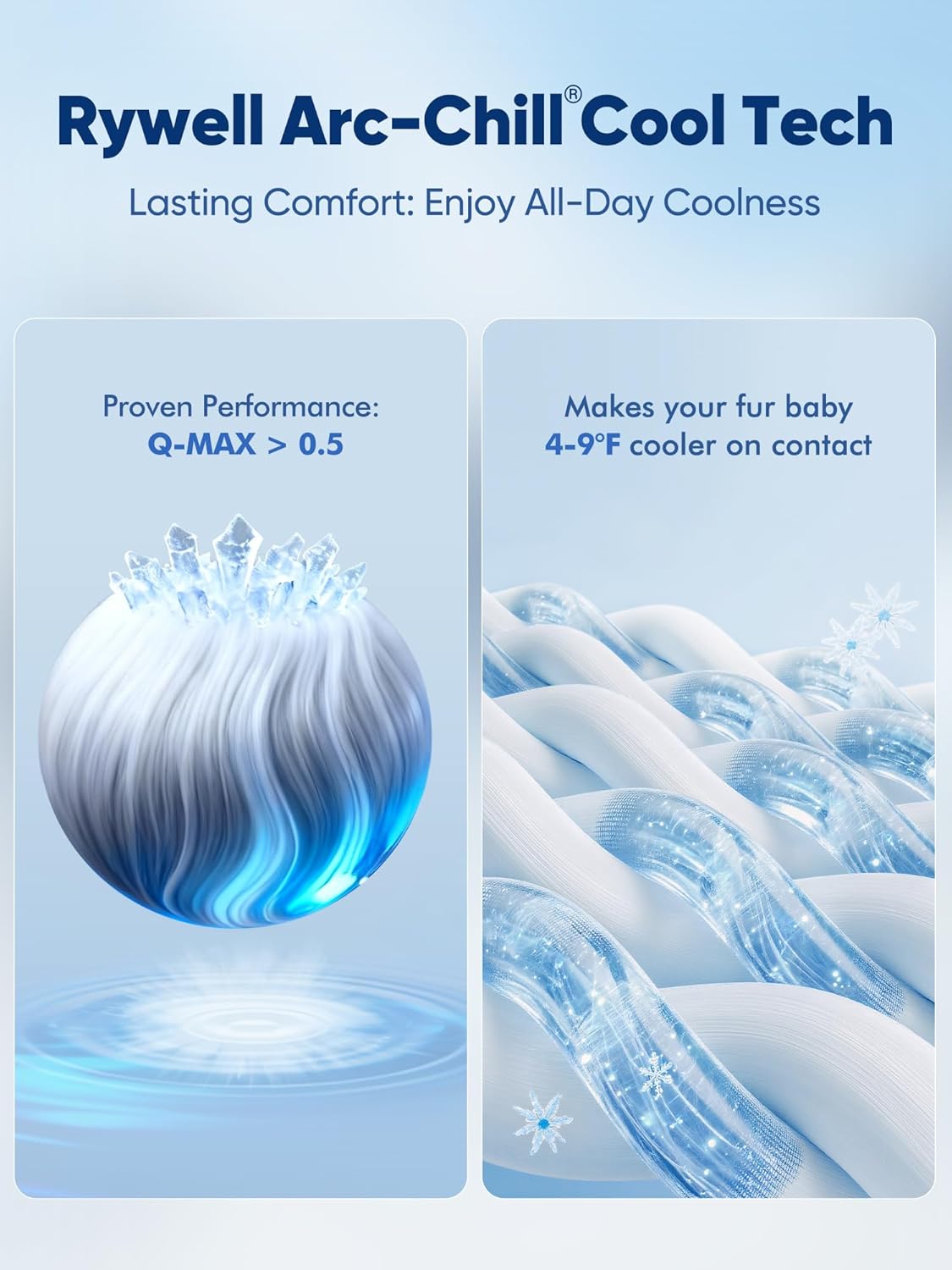 Detalle de Rywell Dog Cooling Mat Large (110 × 80 cm): Thicker, Non-Slip, Colour-Changing Arc-Chill Comfort for Summer