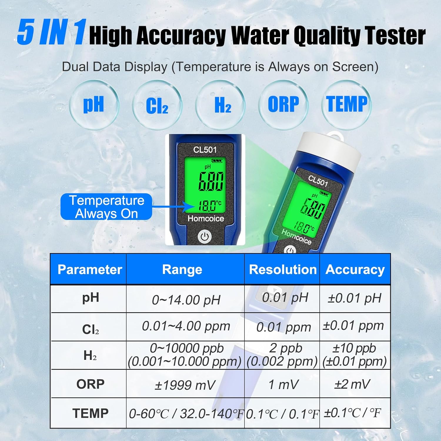 Thumbnail 2 de Homcoice 5-in-1 Pool-Wasserqualitätsmessgerät: pH, freies Chlor, ORP/Redox, Wasserstoff (H₂) & Temperatur