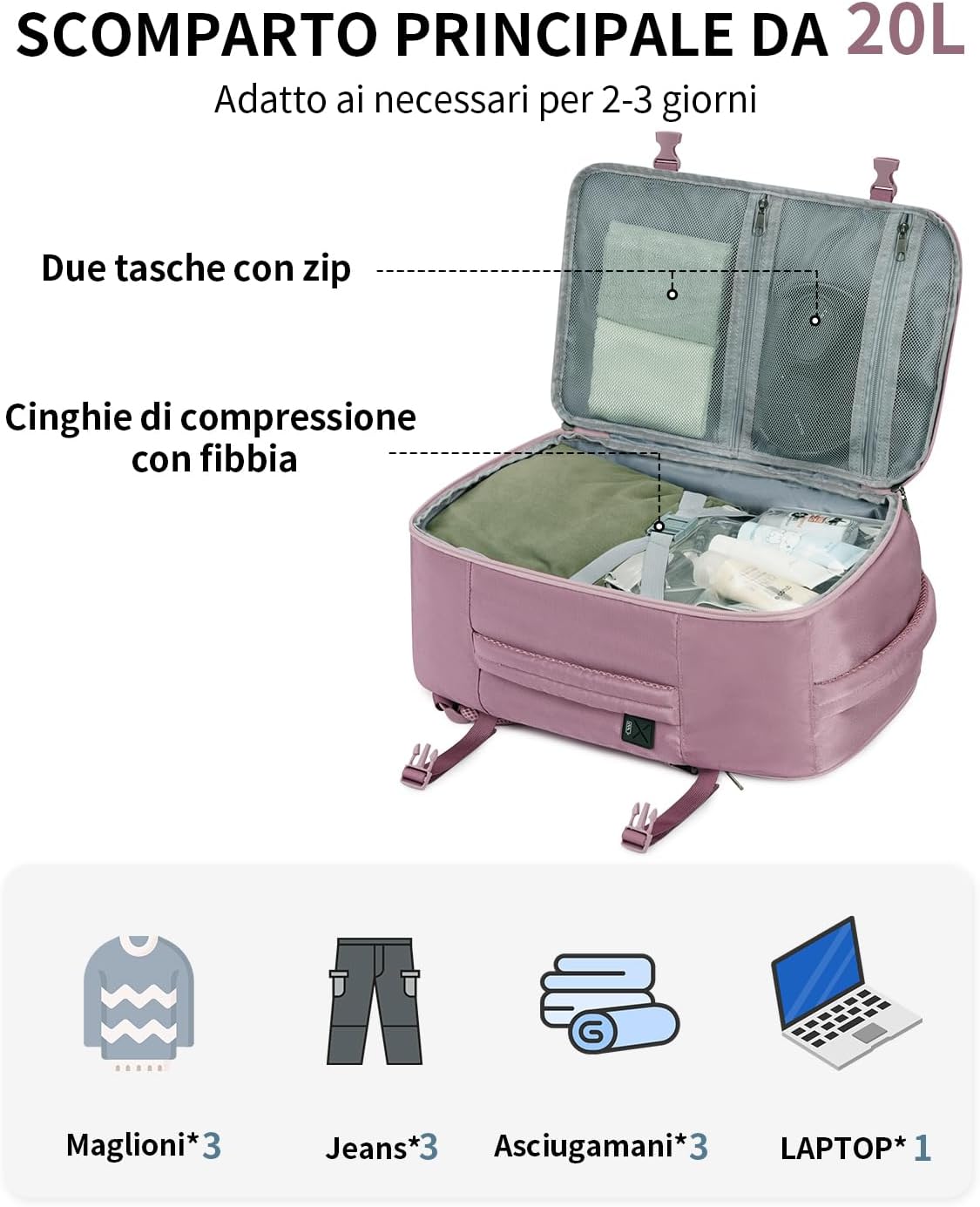 Thumbnail 6 de ECOHUB 20L Zaino Ryanair 40x20x25: Zaino da Viaggio a Mano con Scomparto Laptop 14" in PET Riciclato