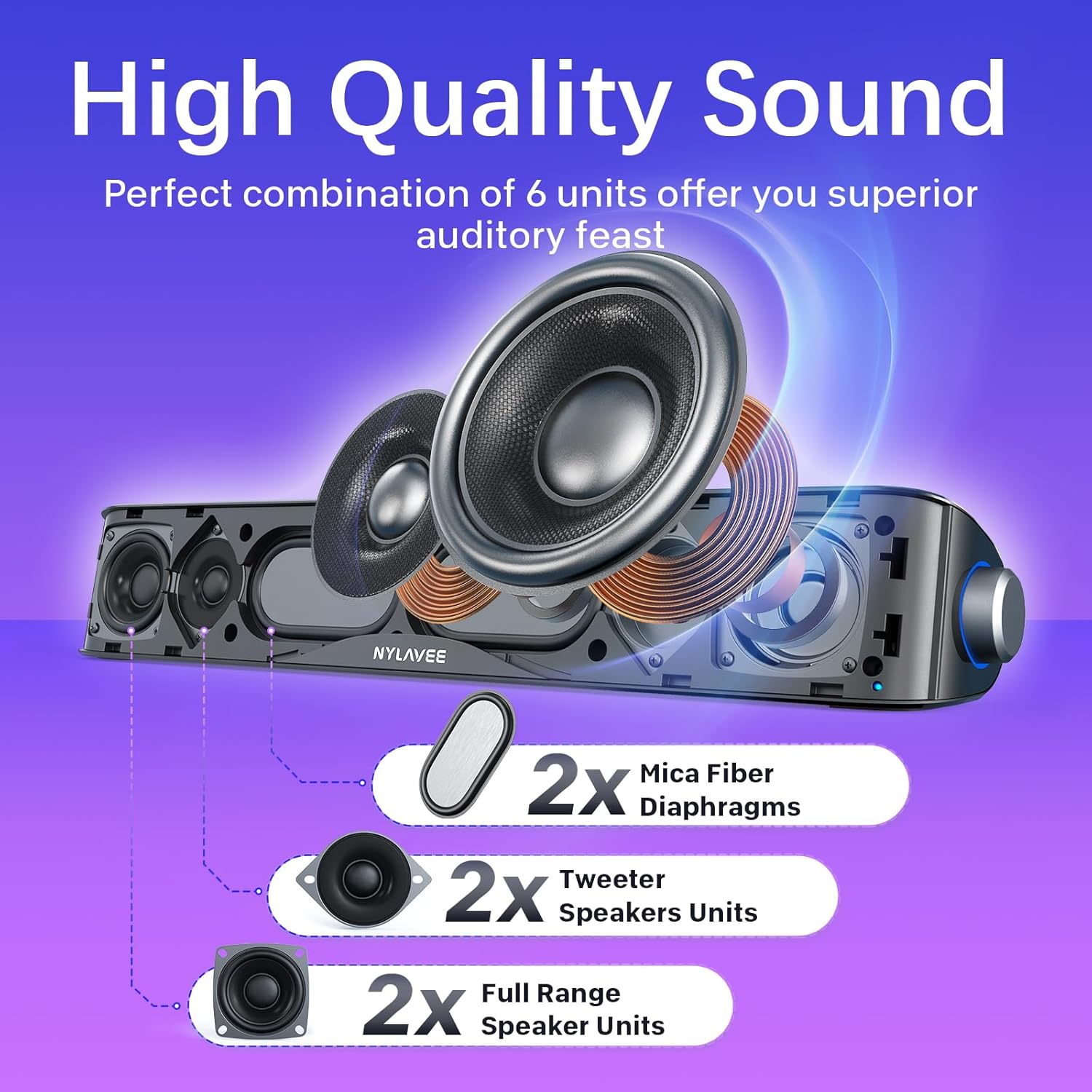 Thumbnail 1 de Nylavee Computer Speakers: Hi-Fi Stereo Sound Bar with Bluetooth, USB Power, and Built-in Mic