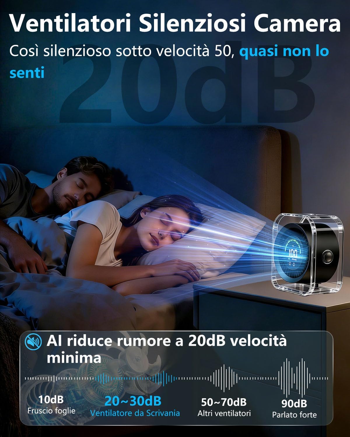 Thumbnail 2 de Ventilatore da Tavolo Silenzioso con Rotazione 360° e Display LED – 4000mAh, Regolazione Continua 1–100, Autonomia fino a 17 Ore