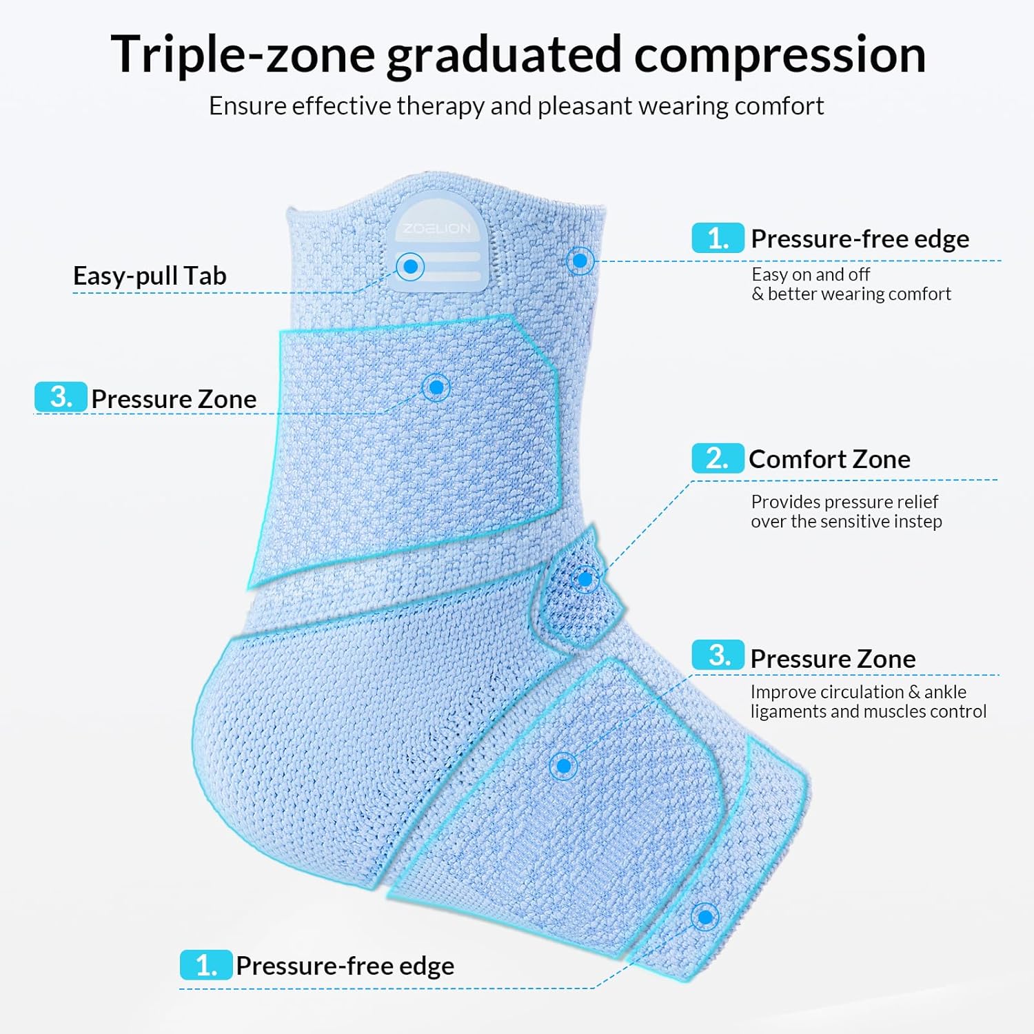 Detalle de ZOELION Ankle Support with Removable Fishnet Strap: 3D Knit, Breathable Compression for Ligament and Achilles Care