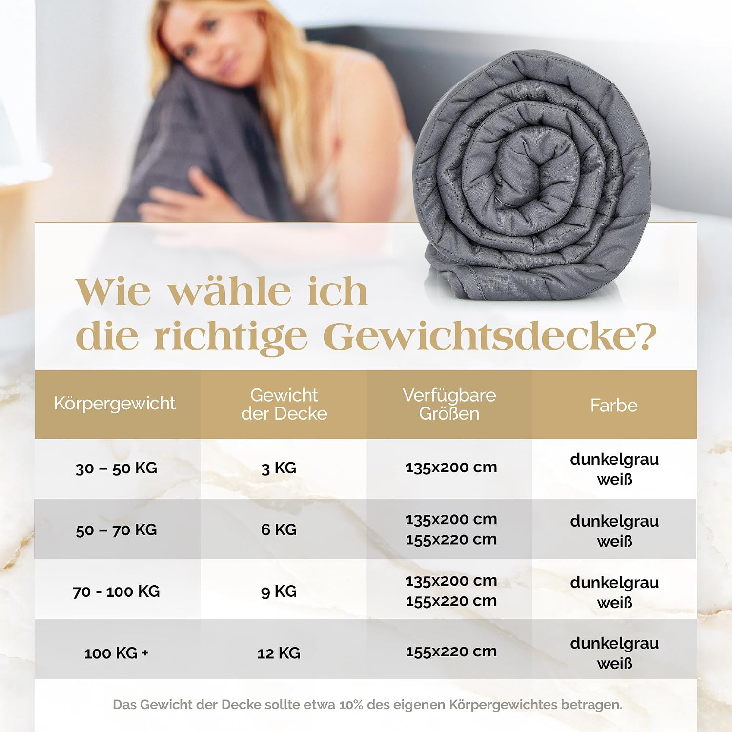 Thumbnail 4 de Akroma Premium Gewichtsdecke 135x200 6kg