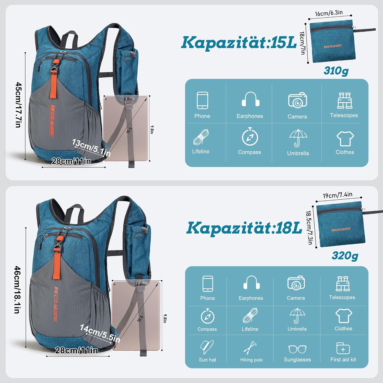Thumbnail 3 de BECOJADDE 15L Wanderrucksack Türkis