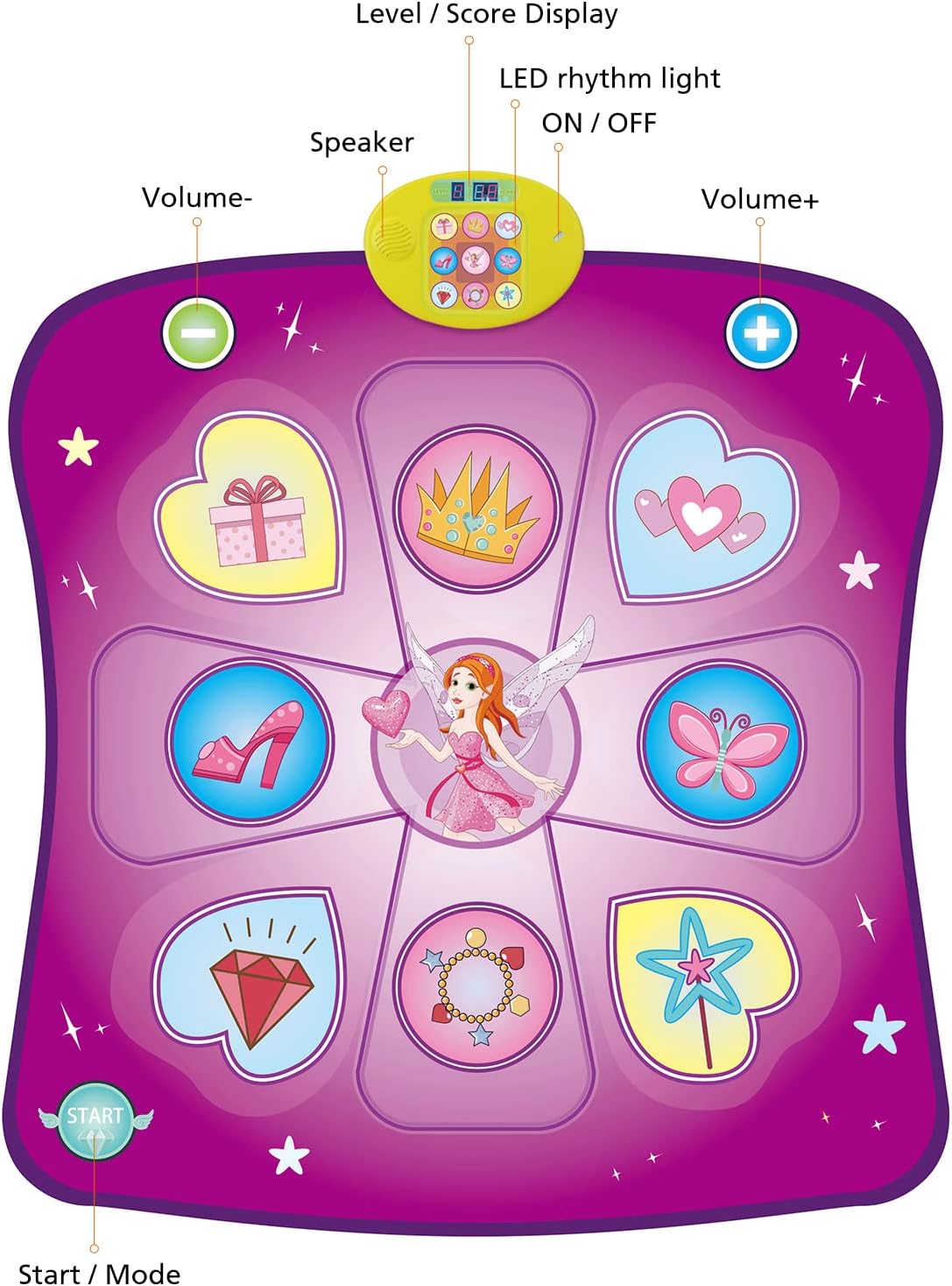 Thumbnail 1 de Rodzon tapis de danse musical pour enfants (3 à 8 ans) avec affichage LED et 3 modes de jeu