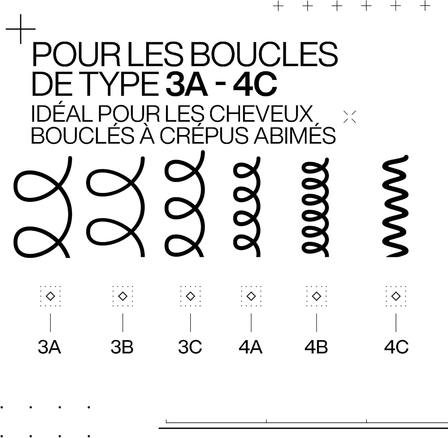 Detalle 2 de REDKEN Acidic Bonding Curl — Après-Shampoing Réparateur pour Boucles Abîmées (300 ml)